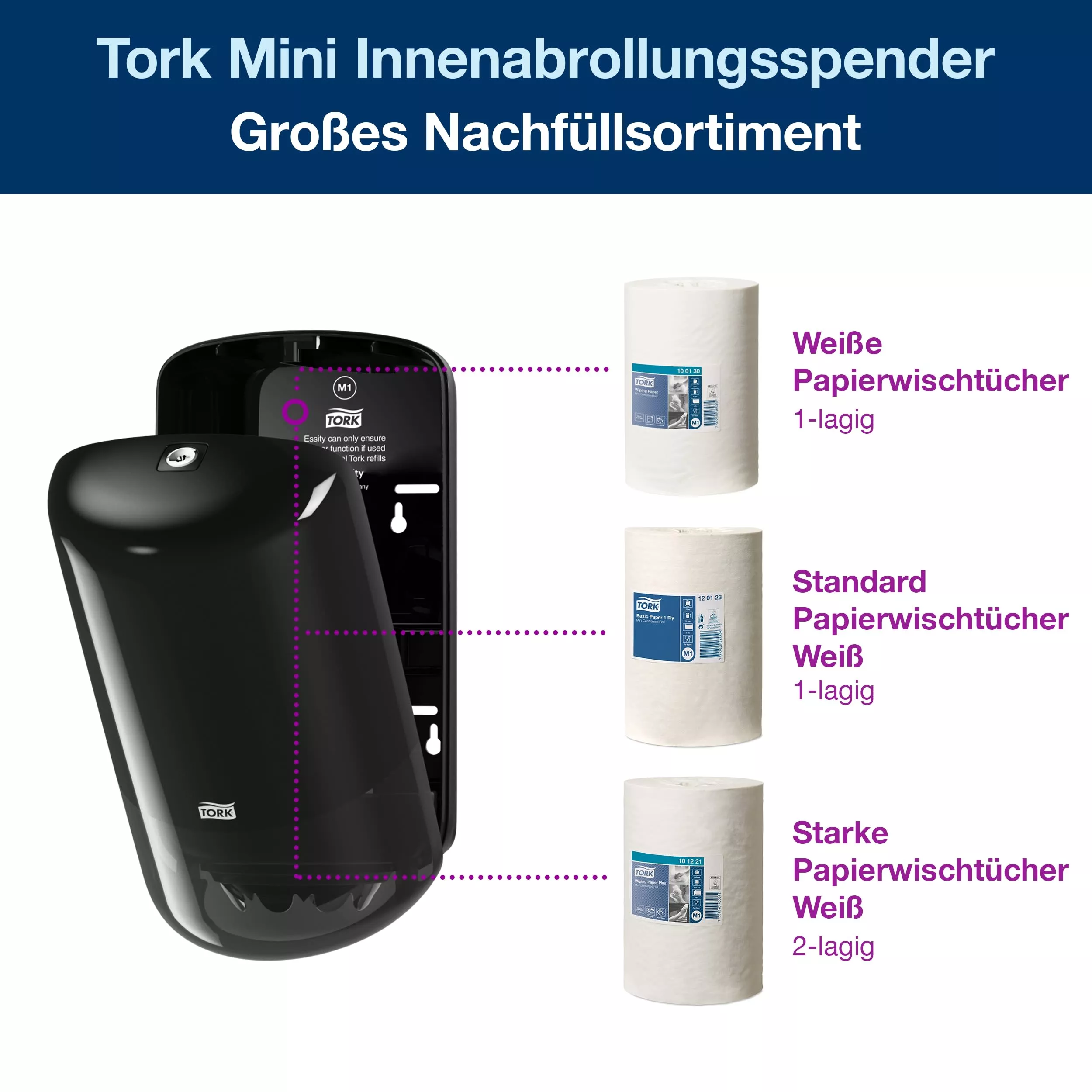 Tork Mini Innenabrollungsspender Schwarz M1, Einhändige Bedienung, Elevation Linie, 558008