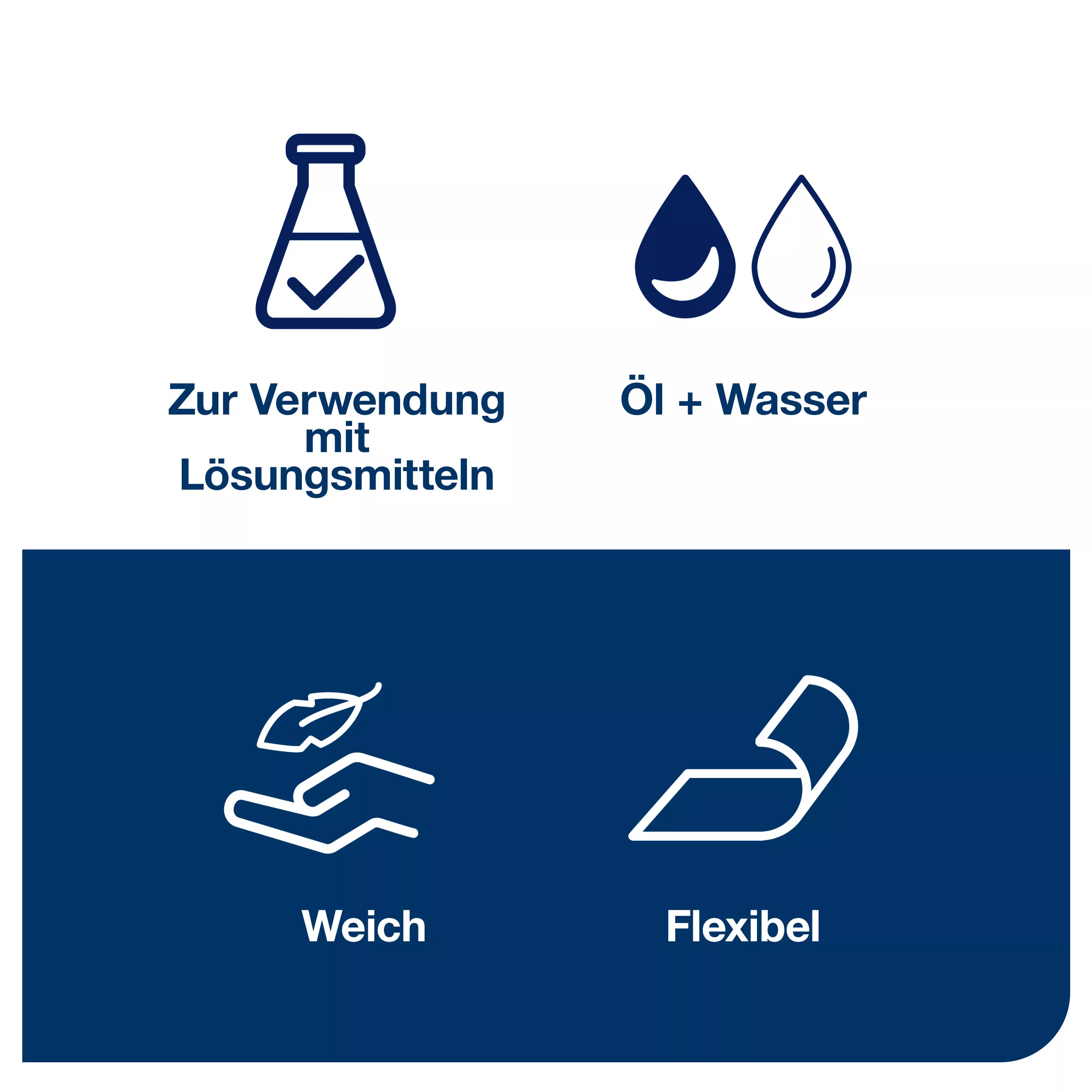 Tork Industrie-Reinigungstücher Grau W8, Gefaltet, 8 × 55 Tücher, 520350