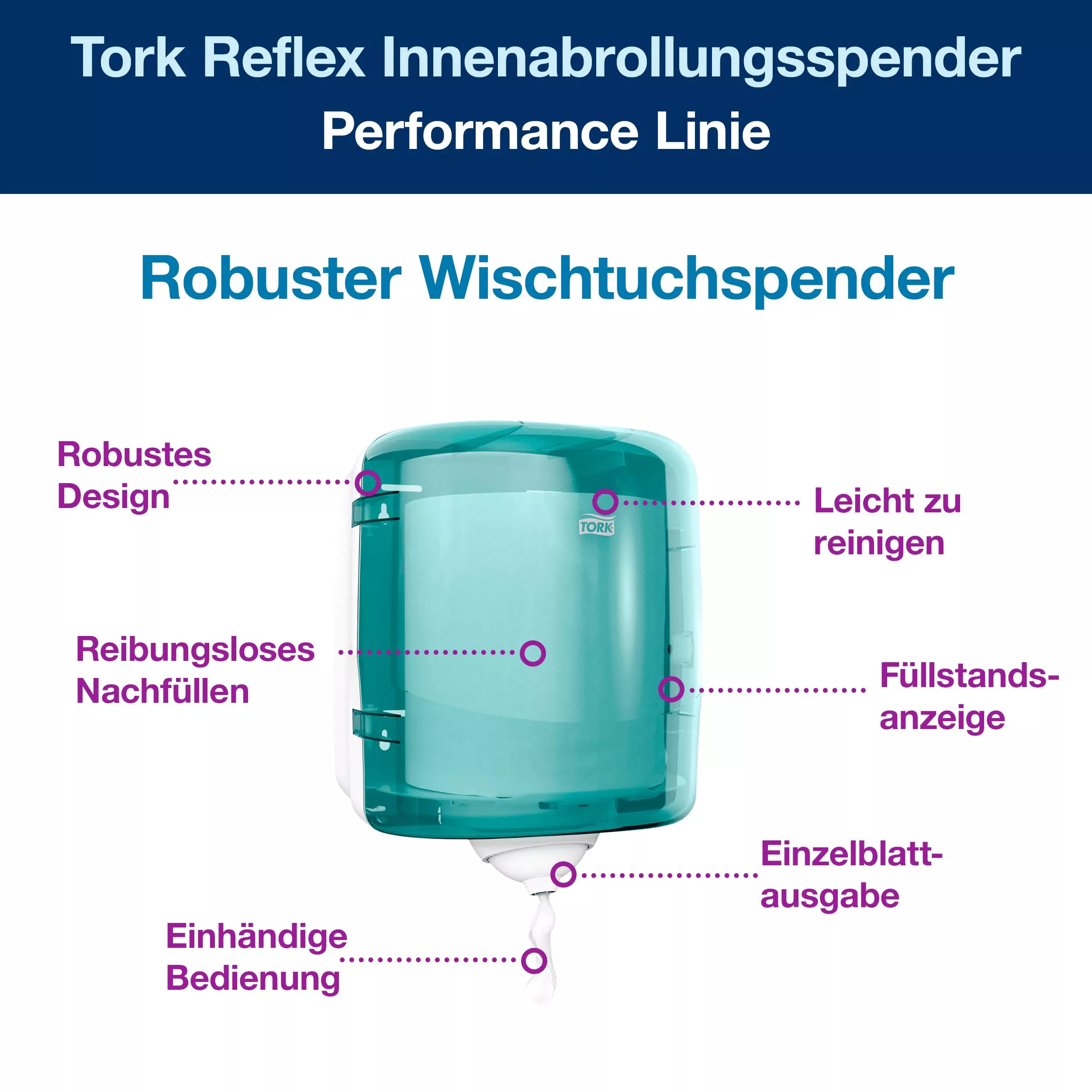 Tork Reflex™ Einzelblatt Innenabrollungsspender Weiß und Türkis M4, Performance Linie, 473180