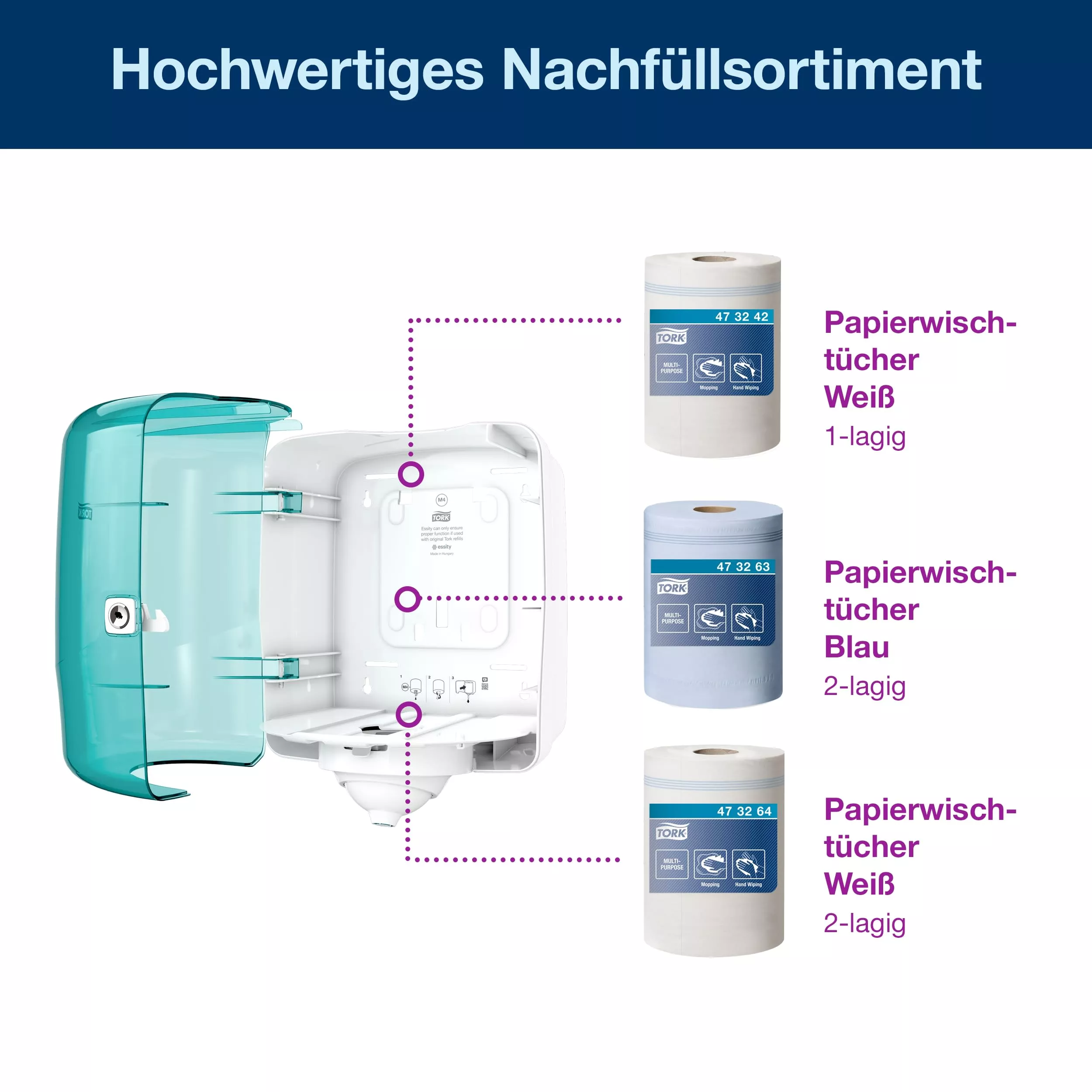 Tork Reflex™ Einzelblatt Innenabrollungsspender Weiß und Türkis M4, Performance Linie, 473180