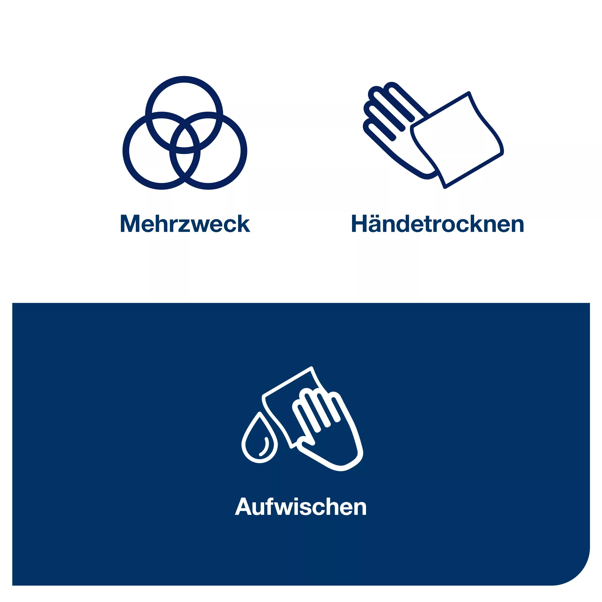Tork Reflex™ Papierwischtücher Weiß M3, Mehrzweck, 12 × 343 Blatt, 473246