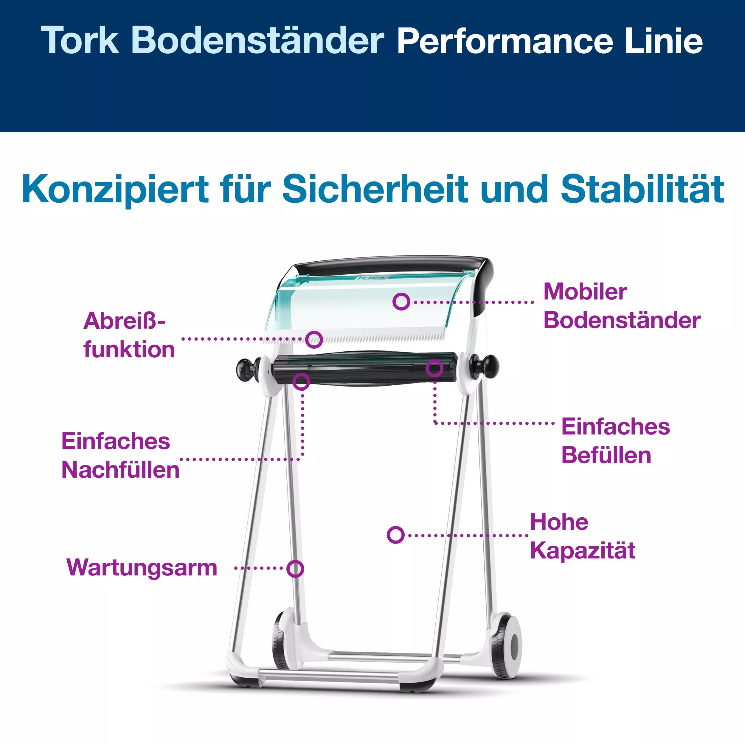 Tork Bodenständer für Wischtuchrollen Weiß und Türkis W1, Mobil, Performance Linie, 652000