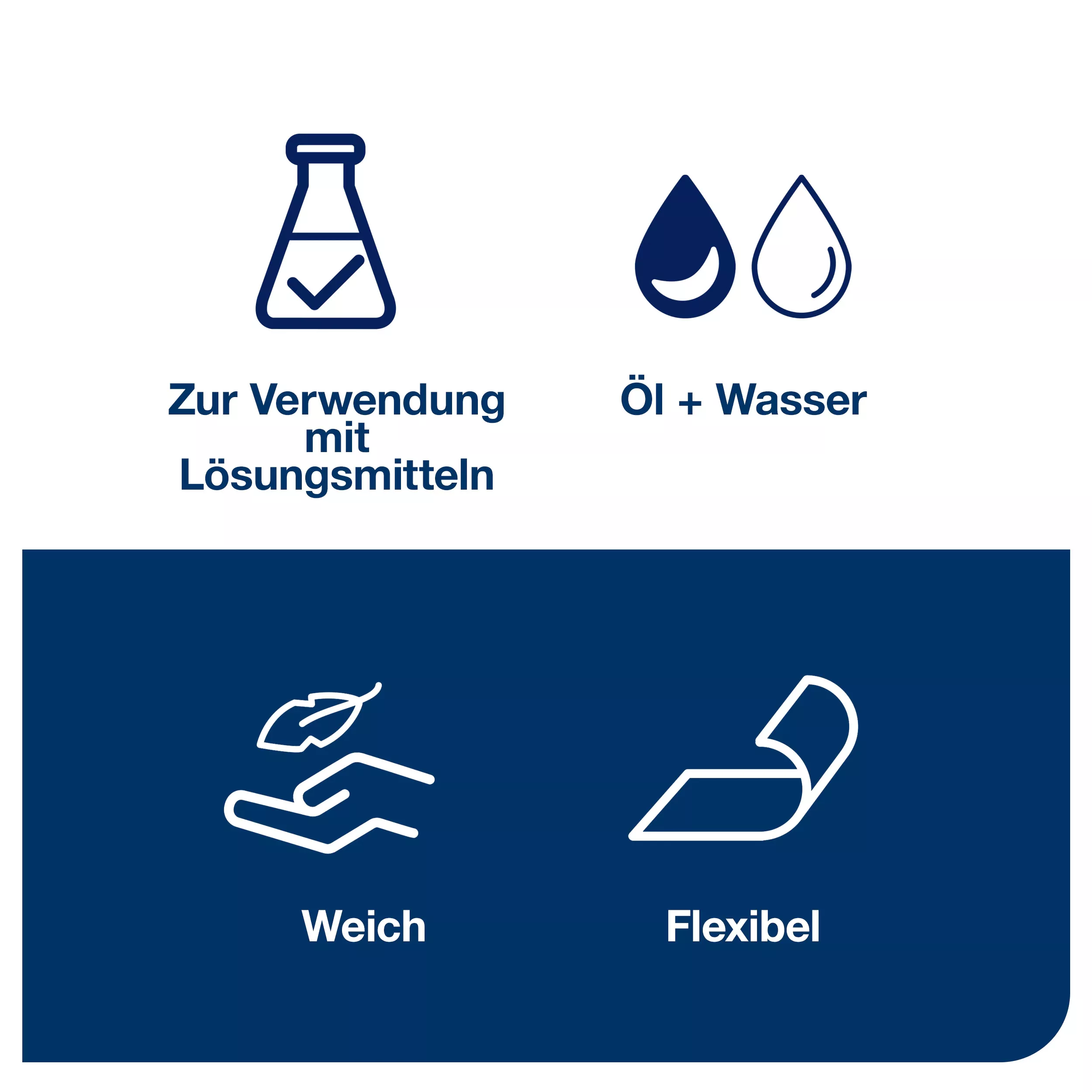 Tork Industrie Reinigungstücher Grau W7, Einzeltuchentnahme, 1 × 210 Tücher, 520372