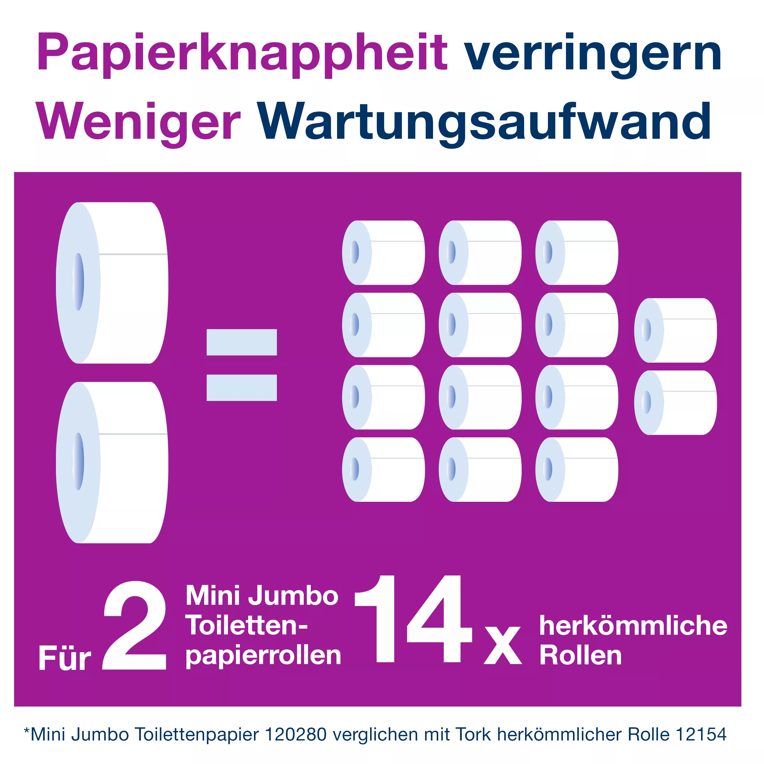 Tork Spender für Mini-Jumbo-Toilettenpapier Weiß T2, geschlossen, Elevation Linie, 555000