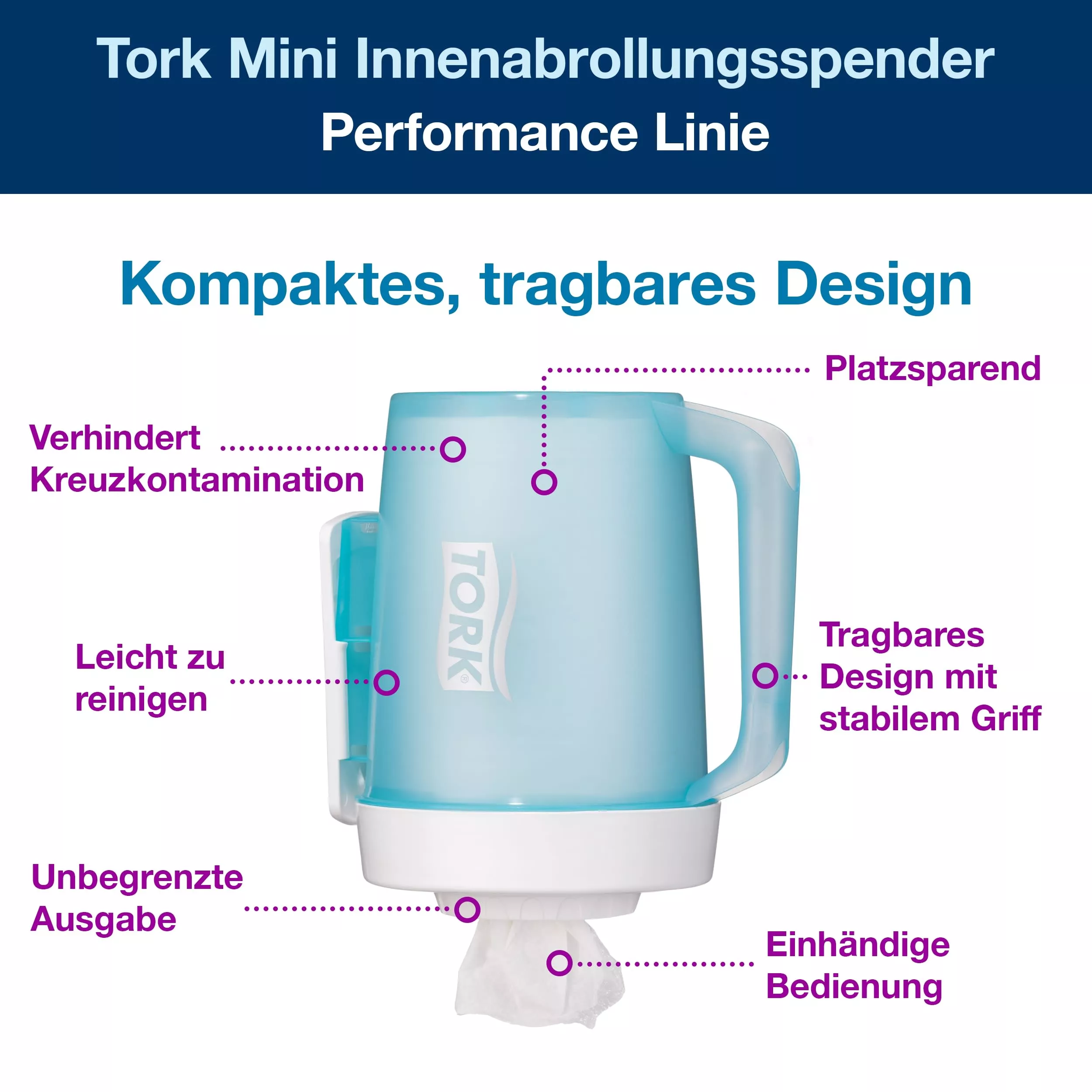 Tork Mini Innenabrollungsspender Weiß und Türkis M1, Einhändige Bedienung, Performance Linie, 658002