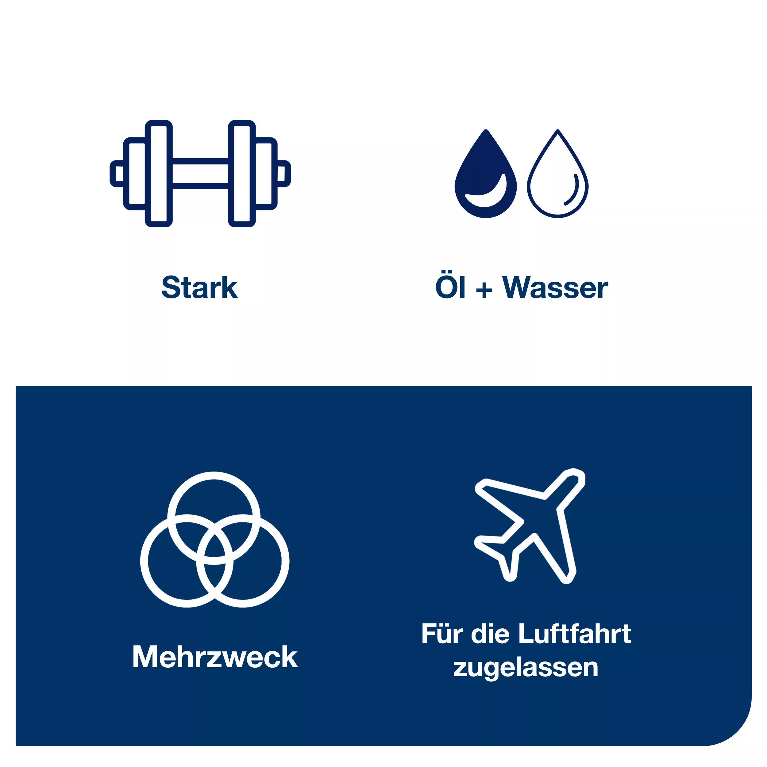 Tork Extra Starke Reinigungstücher Weiß W7, Einzeltuchentnahme, 1 × 180 Tücher, 530172