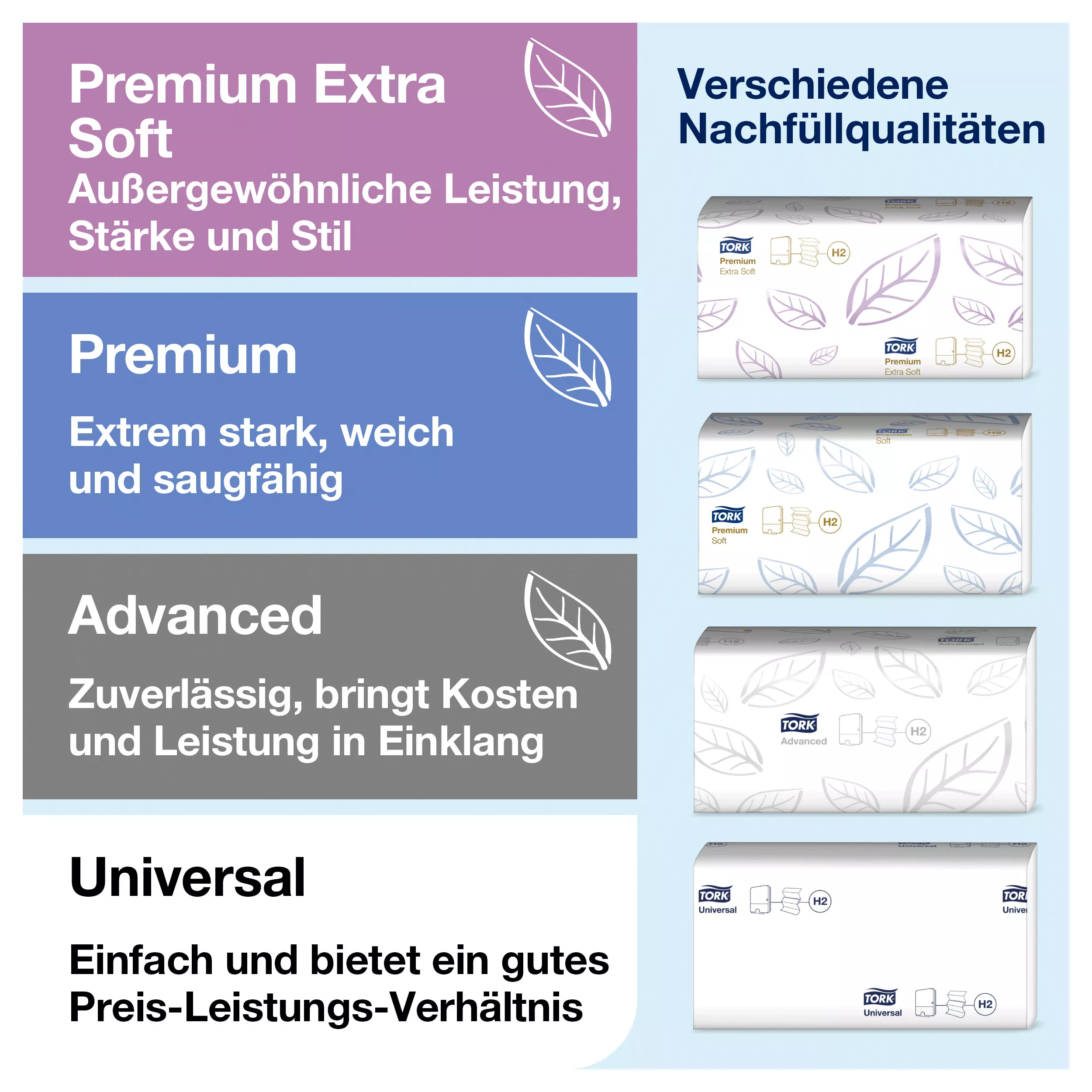 Tork Xpress® Mini Spender für Multifold-Handtücher Weiß H2, Einzeltuchentnahme, Elevation Design, 552100