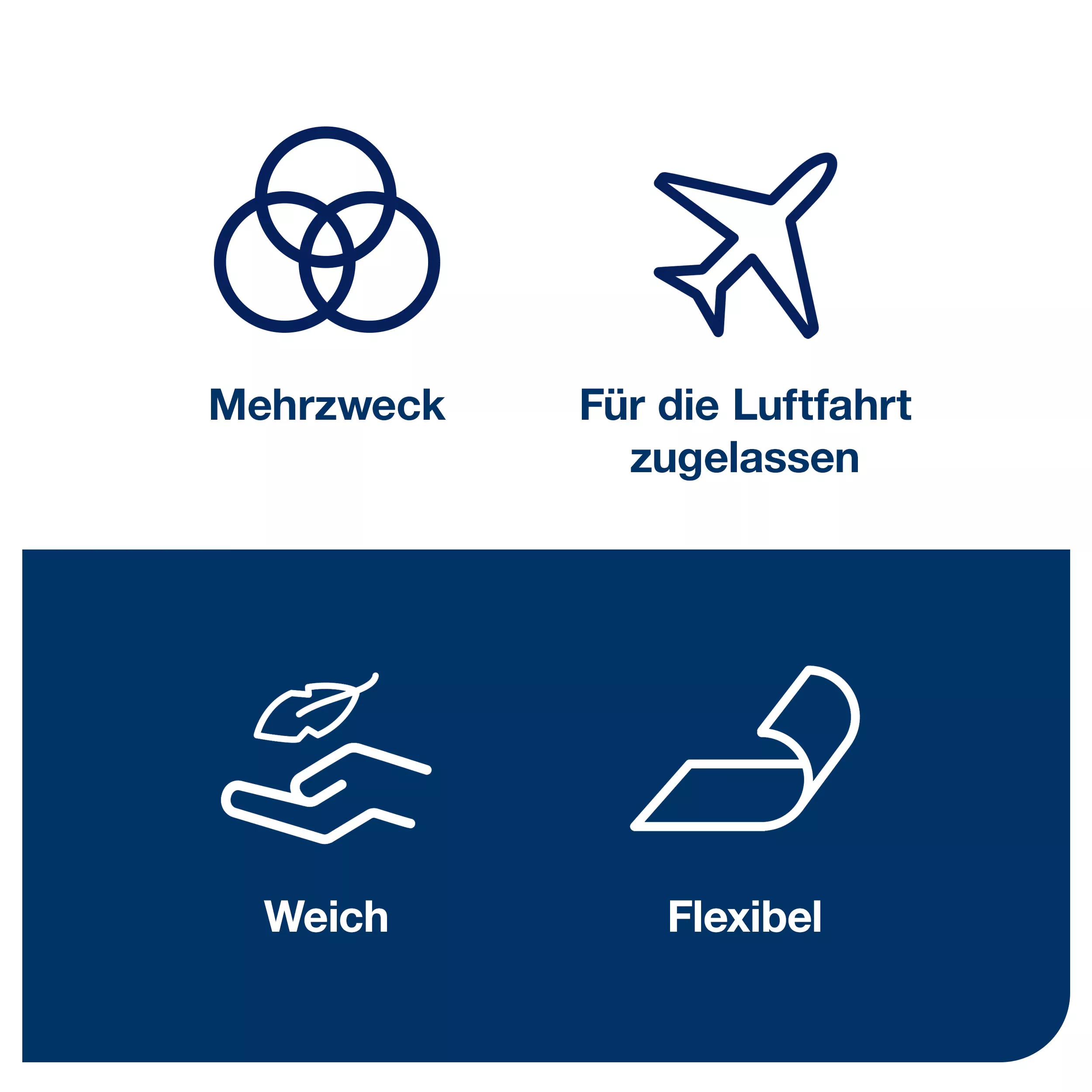 Tork Mehrzweck Reinigungstücher Weiß W7, Einzeltuchentnahme, 1 × 210 Tücher, 510172