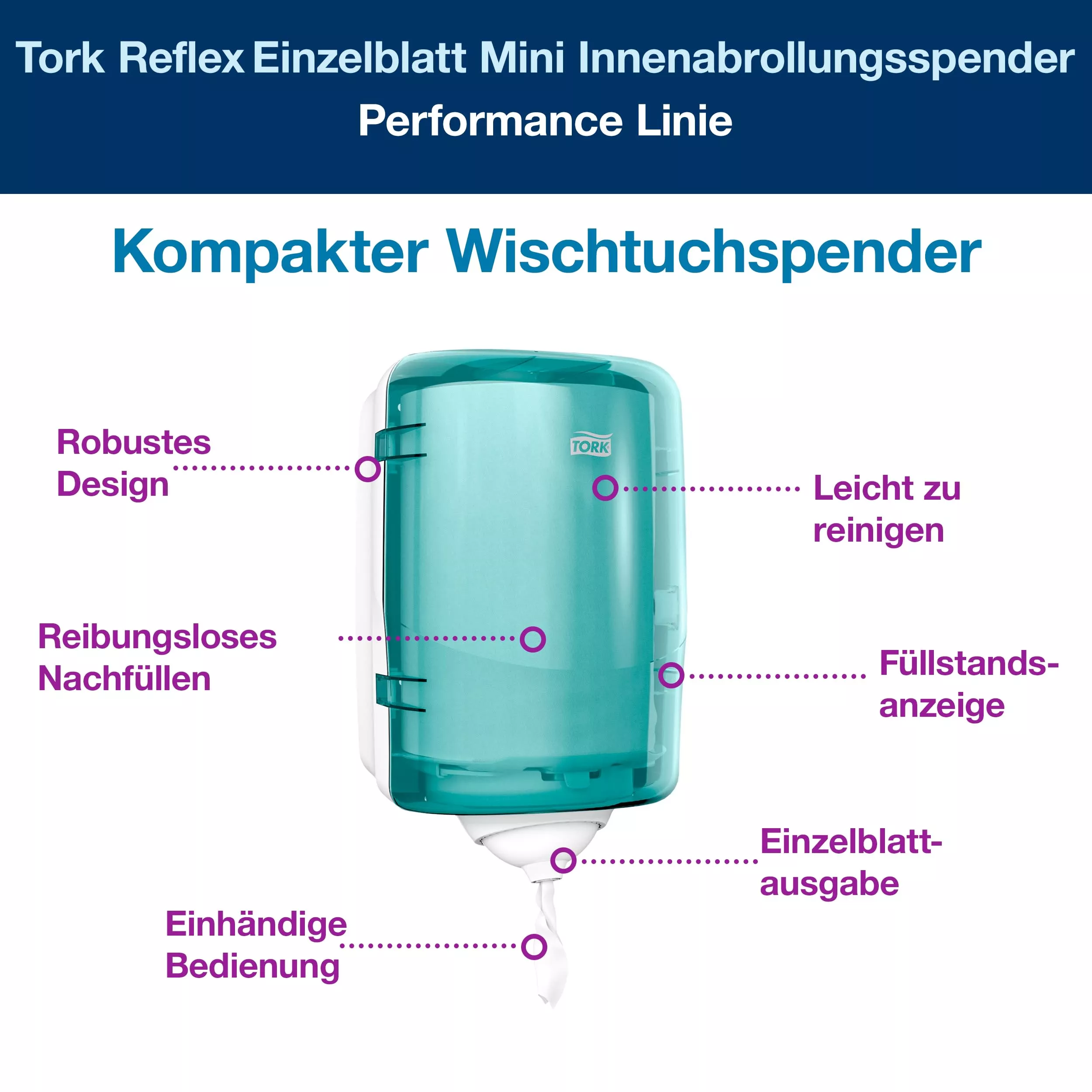 Tork Reflex™ Mini-Innenabrollungsspender Weiß und Türkis M3, Einzelblattentnahme, Performance Linie, 473167