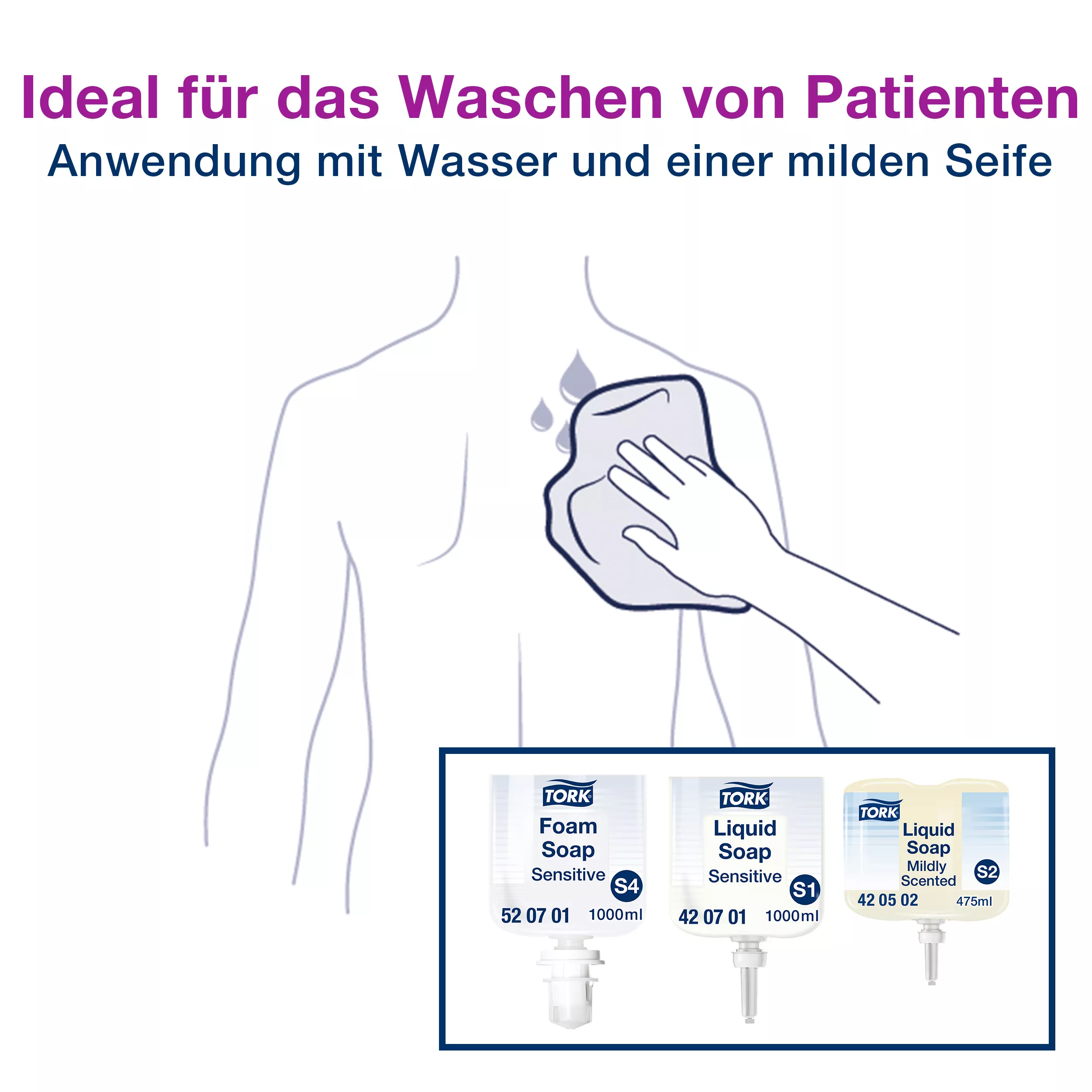 Tork weiches Waschtuch Weiß, Einzeltuchentnahme, Premium, hohe Saugfähigkeit, 32 × 50 Tücher, 483381