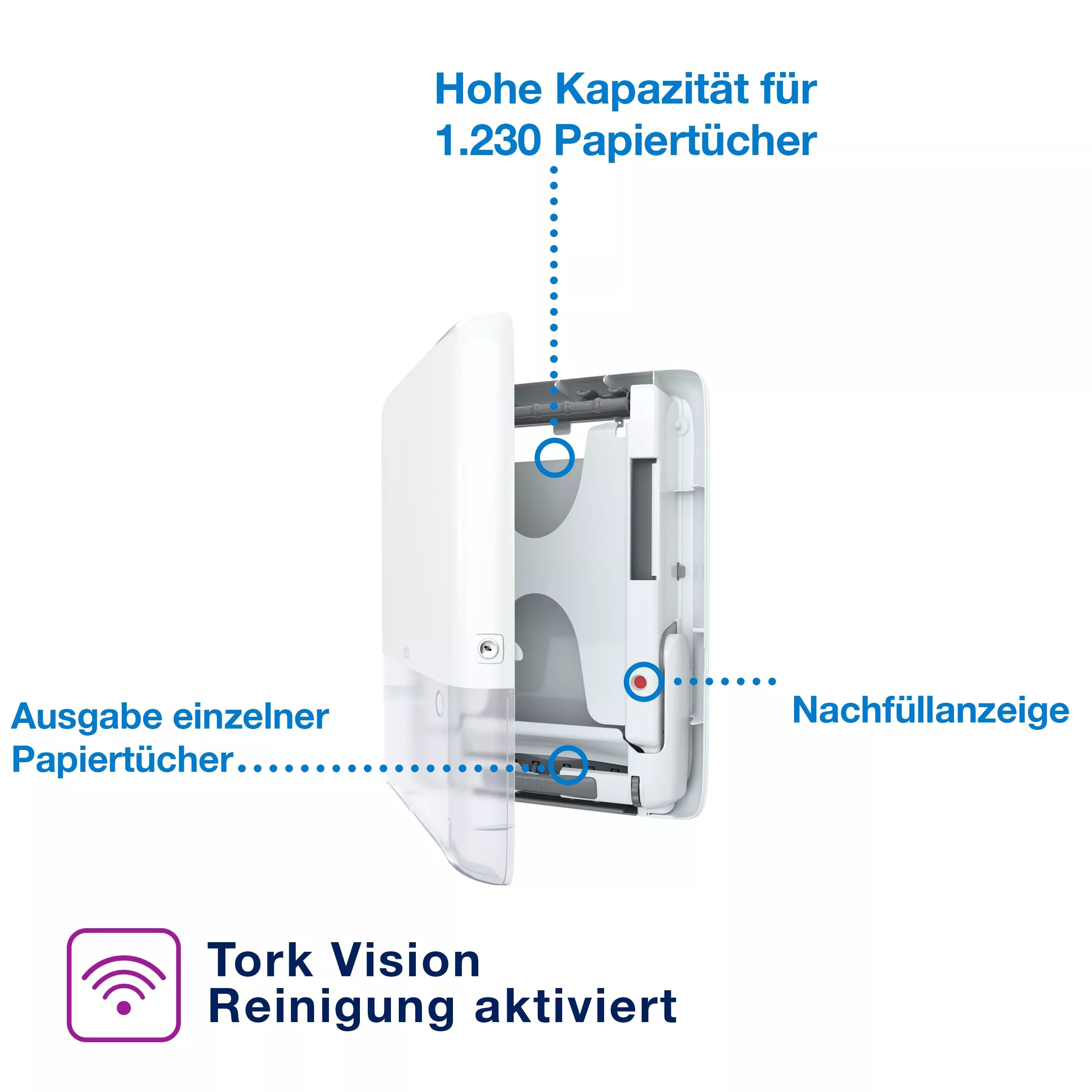 Tork PeakServe® Mini Spender für Endlos™-Papierhandtücher Weiß H5, hohe Kapazität, Elevation Design, 552550