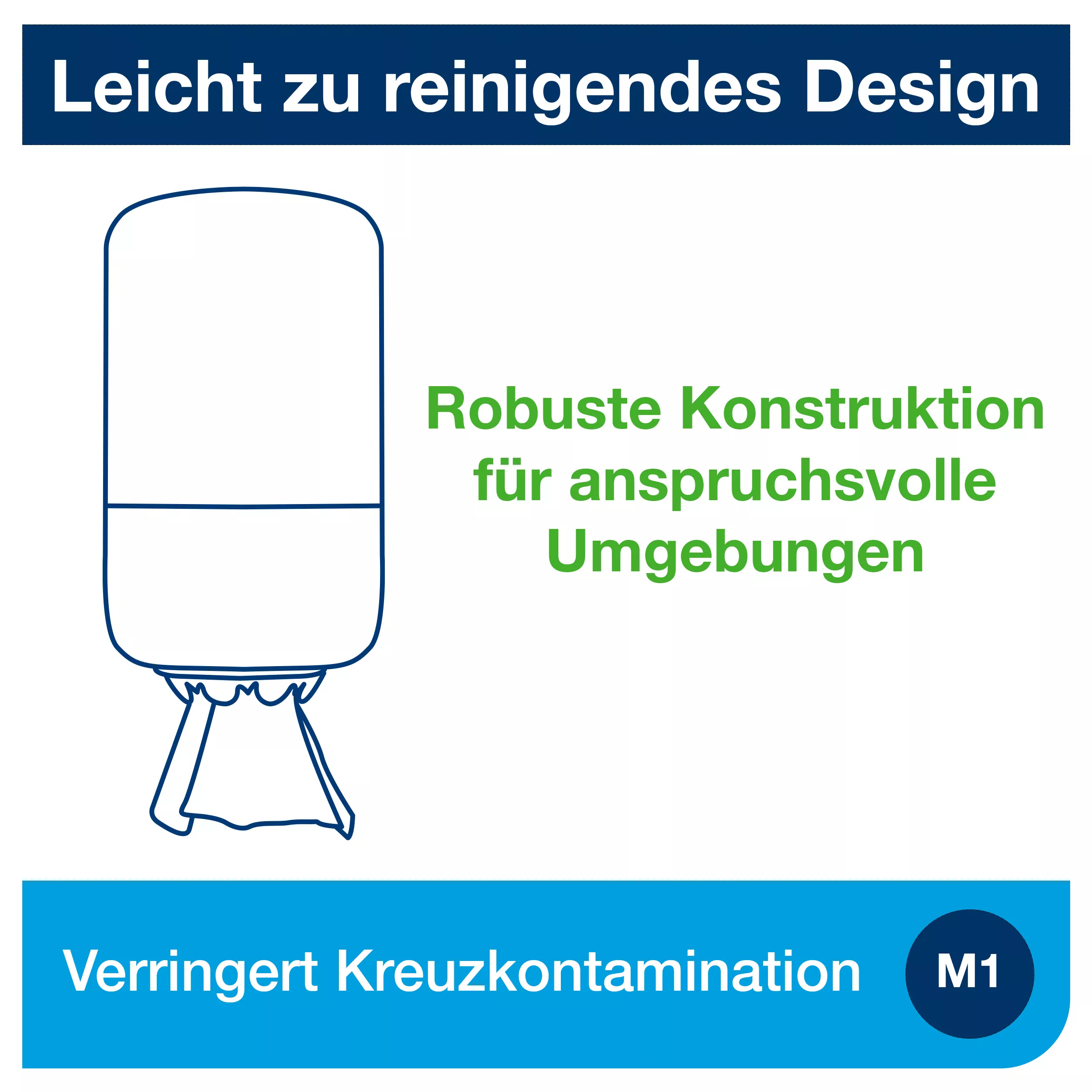 Tork Mini Innenabrollungsspender Schwarz M1, Einhändige Bedienung, Elevation Linie, 558008