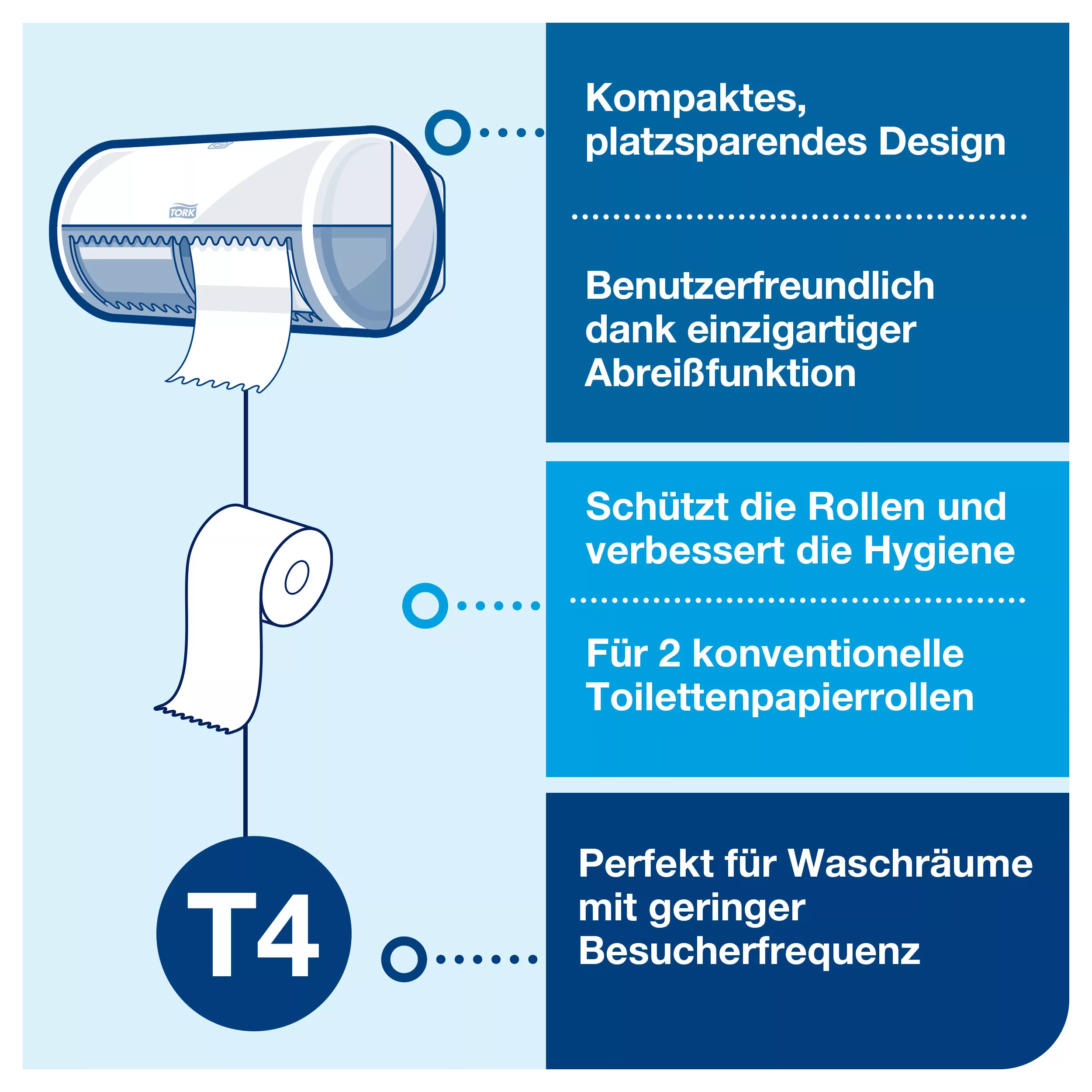Tork Spender für Toilettenpapier Weiß T4, Kompakt, Elevation Design, 557000