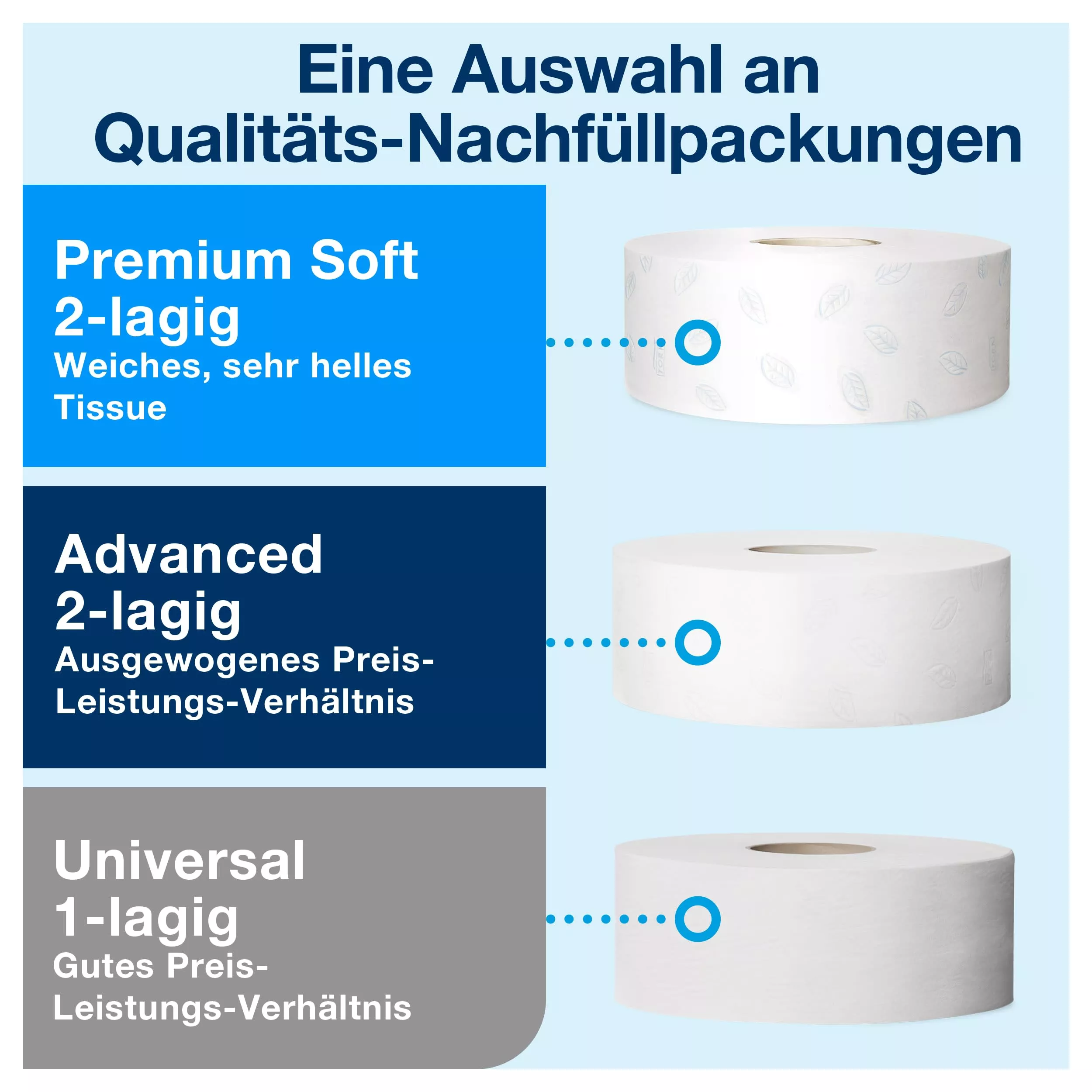 Tork Spender für Jumbo Toilettenpapier Schwarz T1, Hohe Kapazität, Elevation Linie, 554008