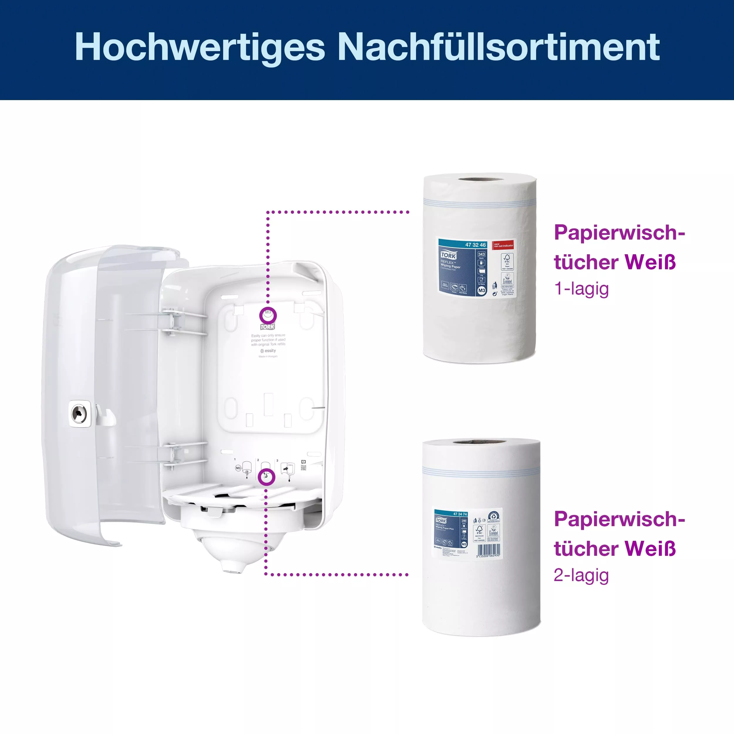 Tork Reflex™ Einzelblatt Mini Innenabrollungsspender Weiß M3, Performance Linie, 473177