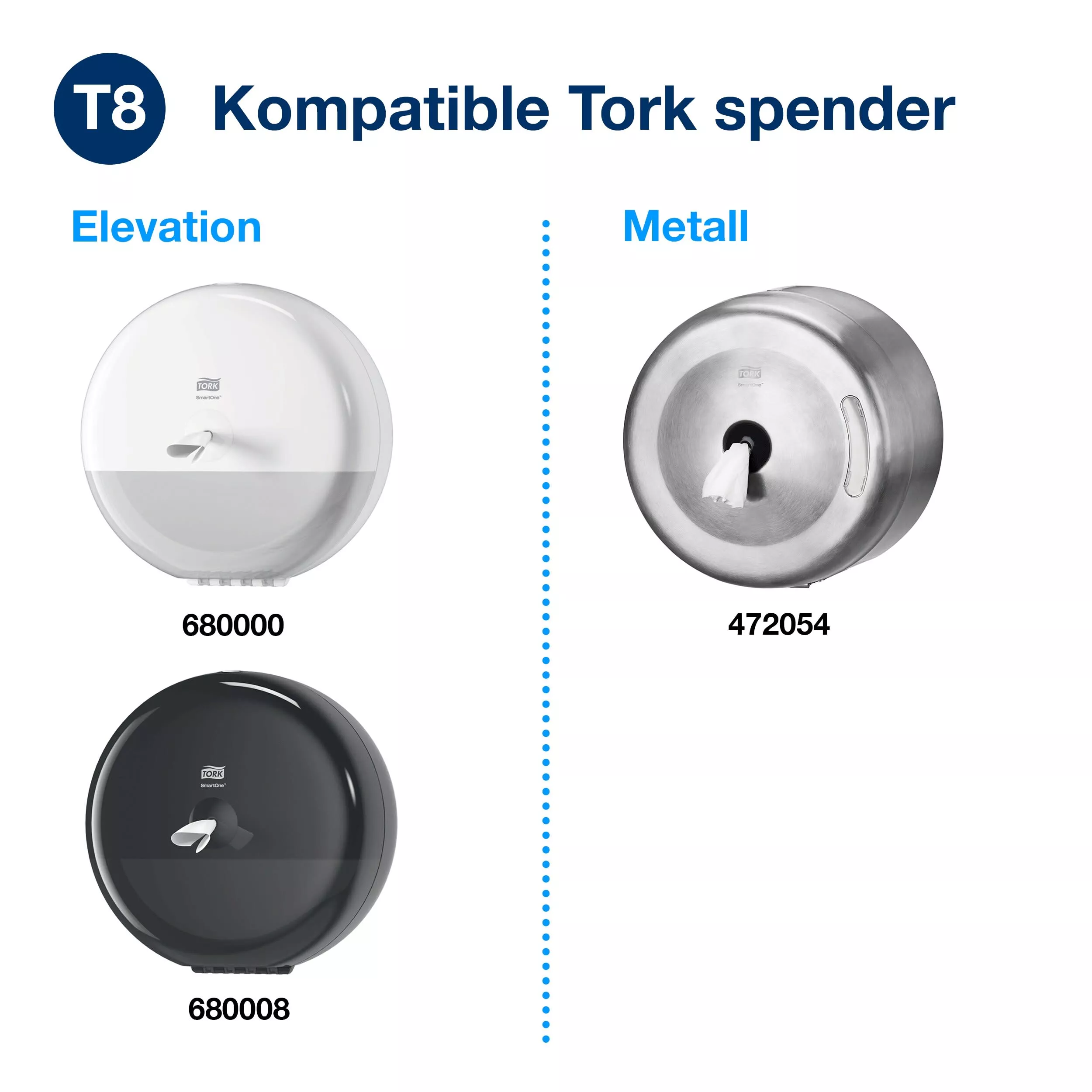 Tork SmartOne® Toilettenpapier Weiß T8, Advanced, 2-lagig, 6 × 1.150 Blatt, 472242