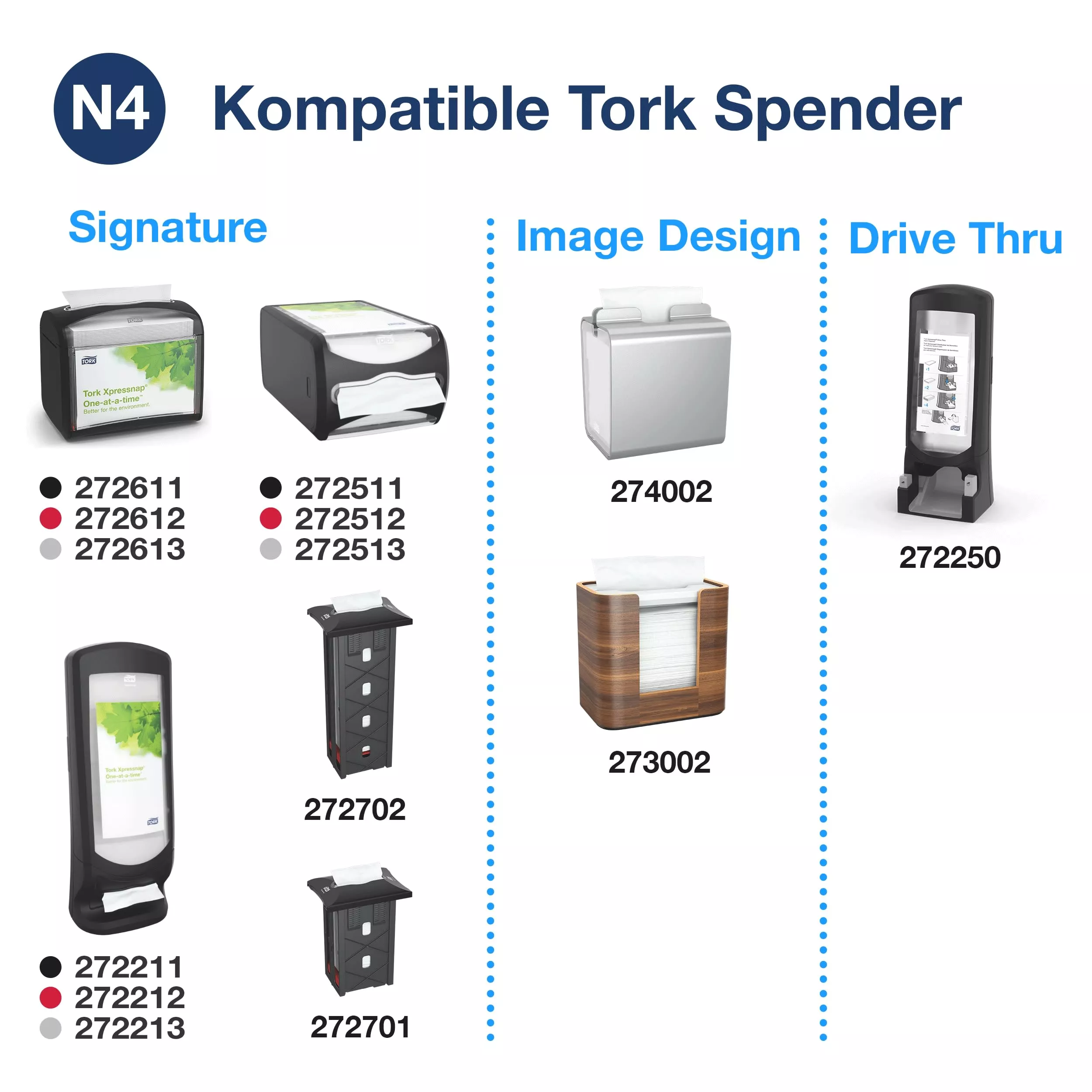Tork Xpressnap® Extra Soft Spenderserviette Weiß N4, 1/2-Falz, 2-lagig, 8 × 500 Blatt, 15840