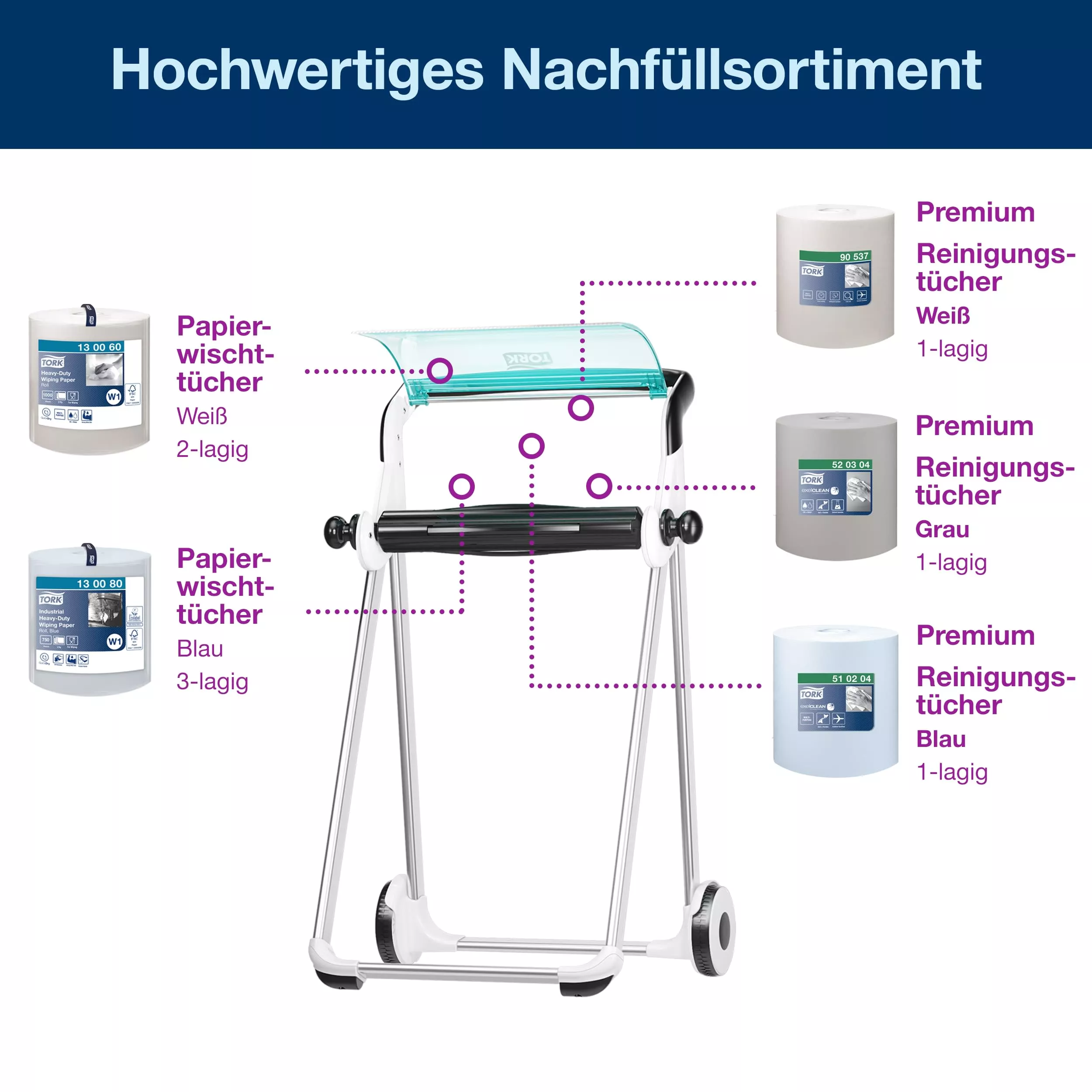 Tork Bodenständer für Wischtuchrollen Weiß und Türkis W1, Mobil, Performance Linie, 652000