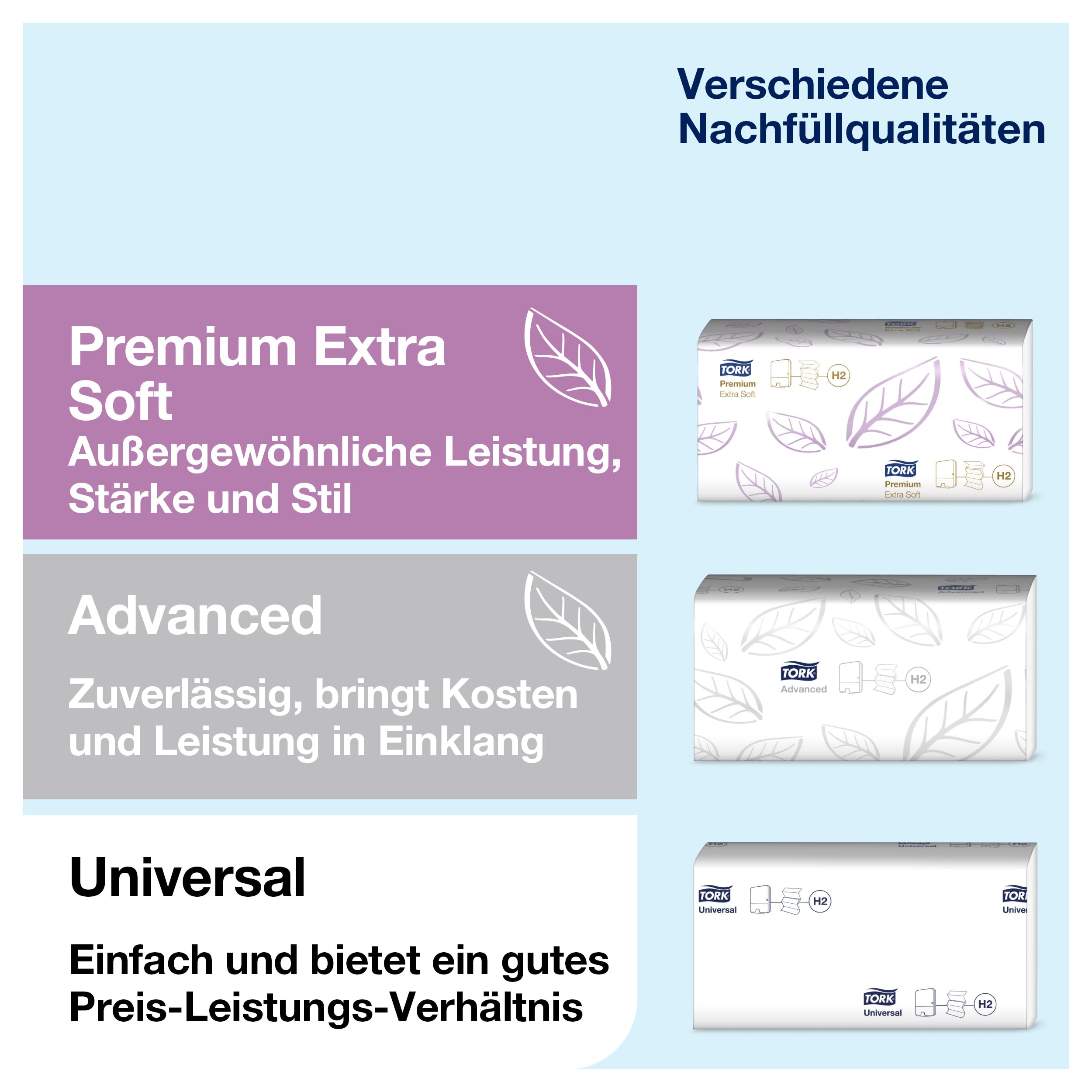 Tork Mini Spender für Zickzack-Handtücher Weiß H3, Einzeltuchentnahme, Elevation Design, 553100