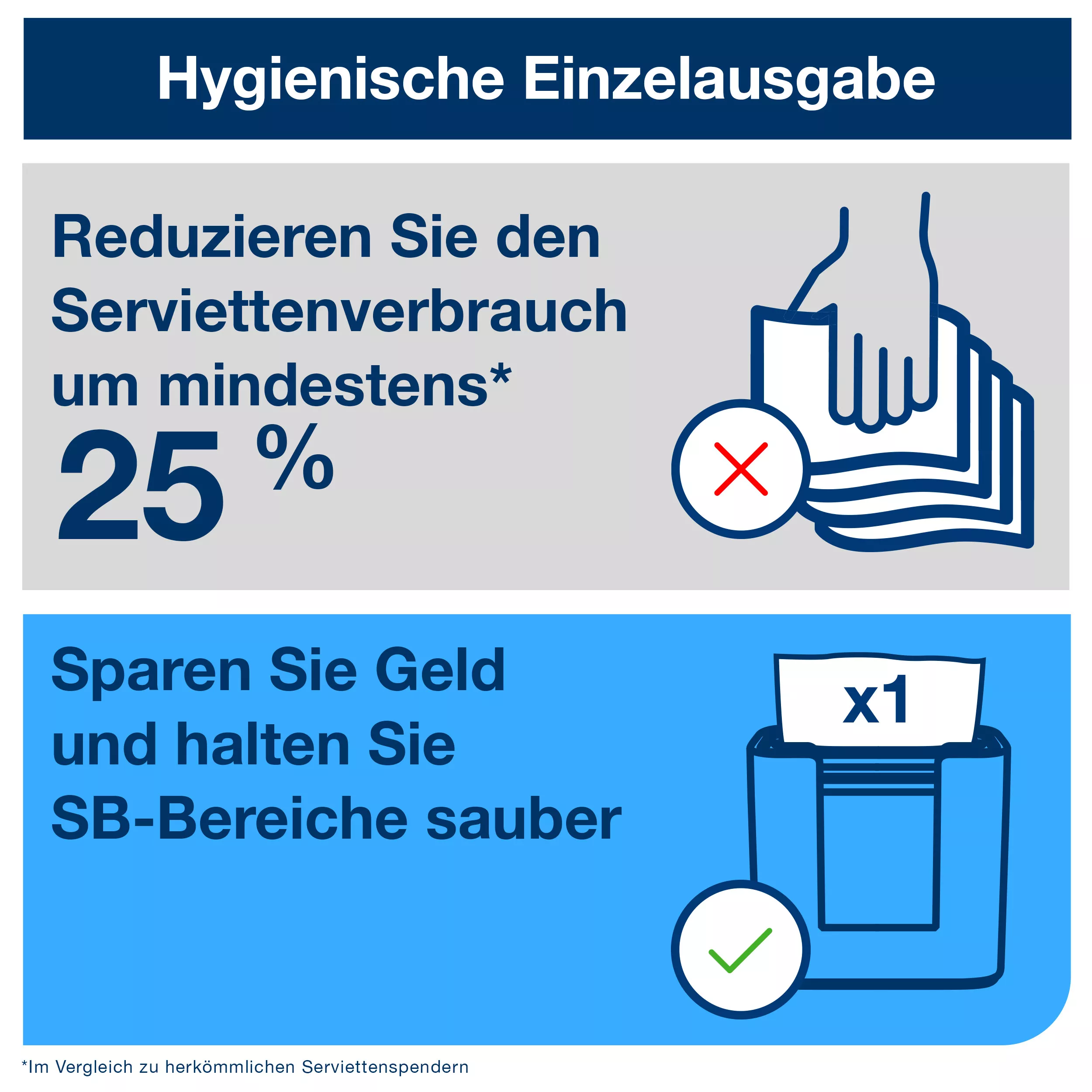 Tork Xpressnap® Tischspender Walnuss N4, kompakt, Image Linie, 19,3 cm × 20,3 cm × 13,6 cm, 273002