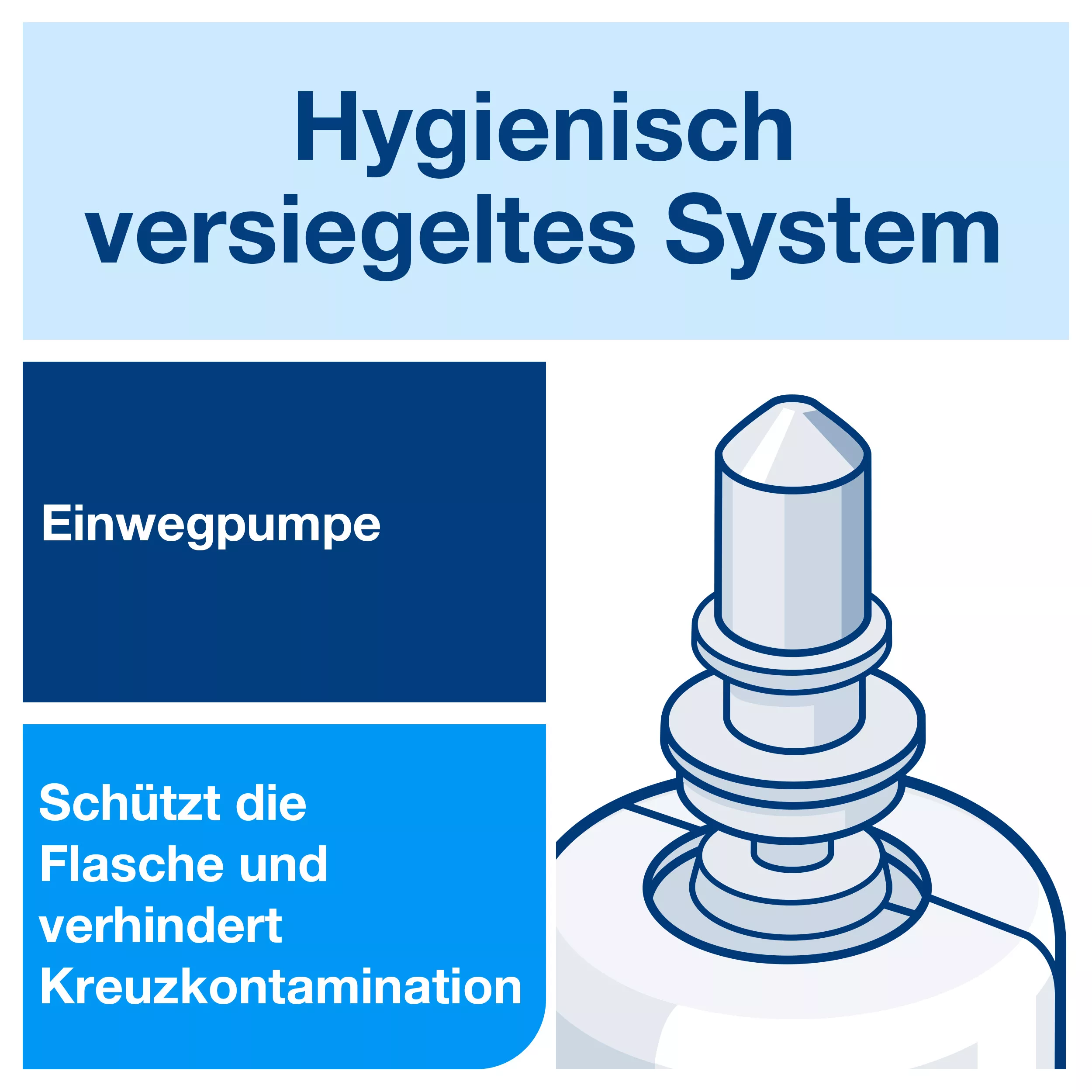 Tork Mild Duftende Hand Schaumseife S4, reduziert Verbrauch, 6 × 1.000 ml, 520501