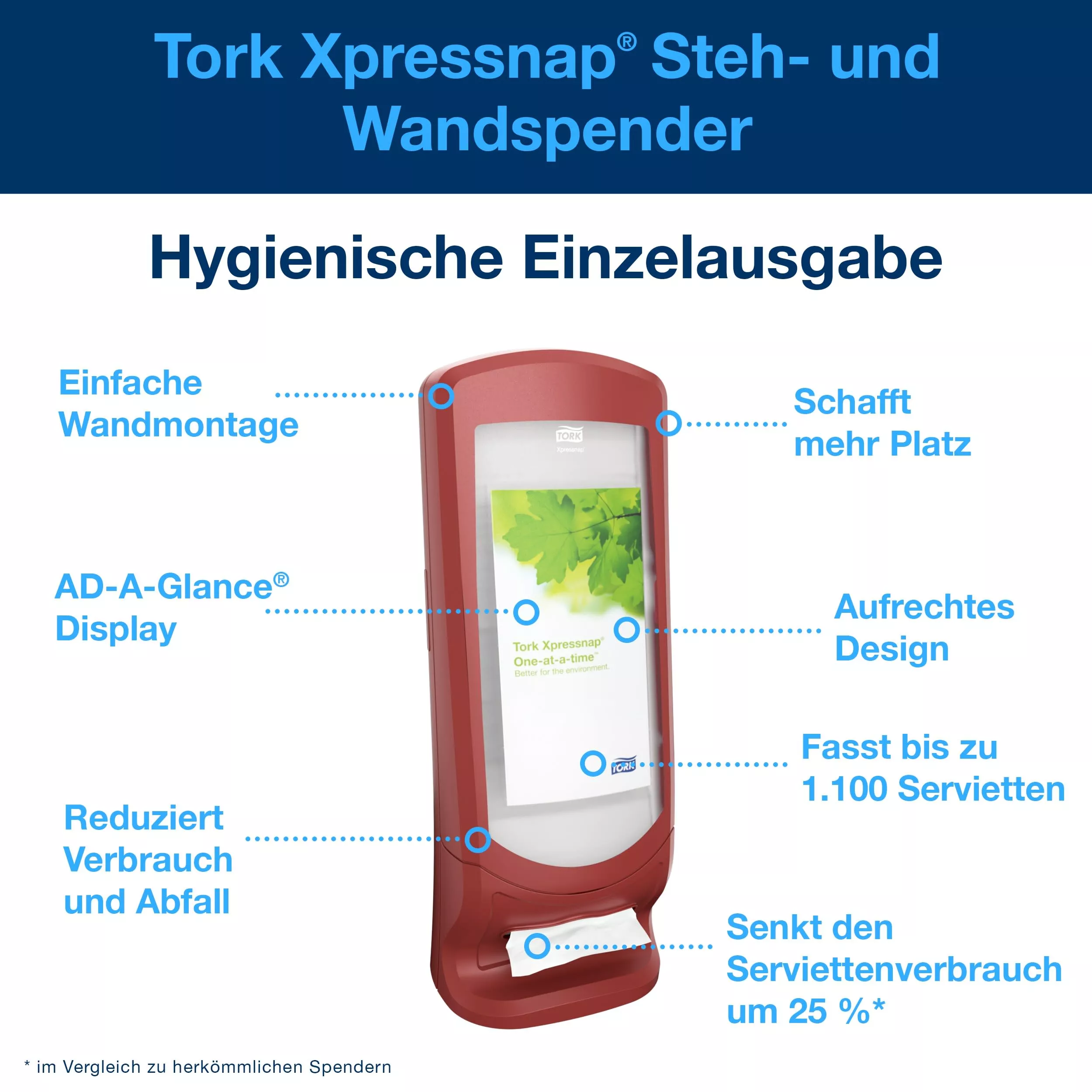 Tork Xpressnap® Steh- und Wandspender Rot N4, Signature Linie, 62,2 cm × 23,5 cm × 23,5 cm, 272212