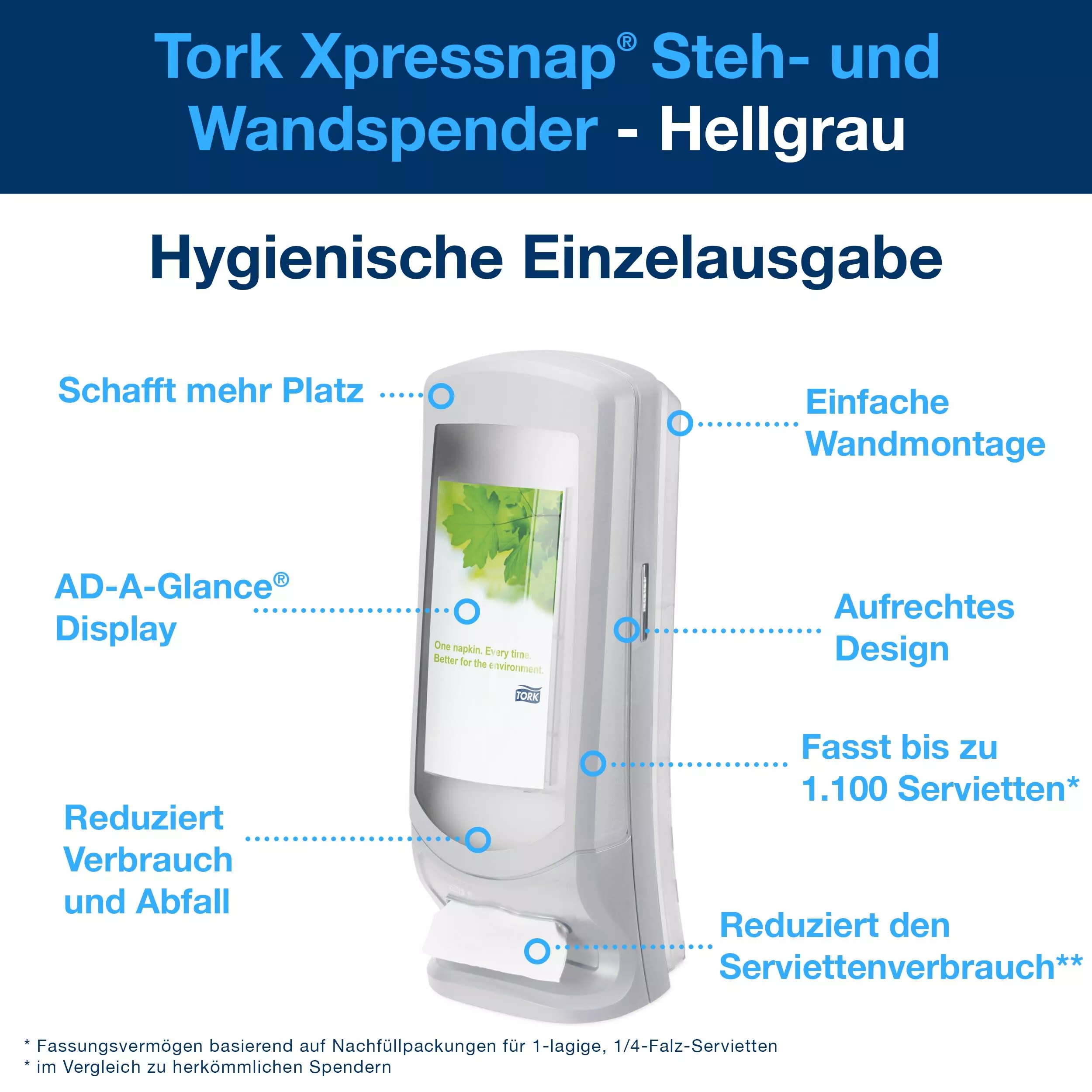 Tork Xpressnap® Steh- und Wandspender Hellgrau N4, Signature Linie, 62,2 cm × 23,5 cm × 23,5 cm, 272213