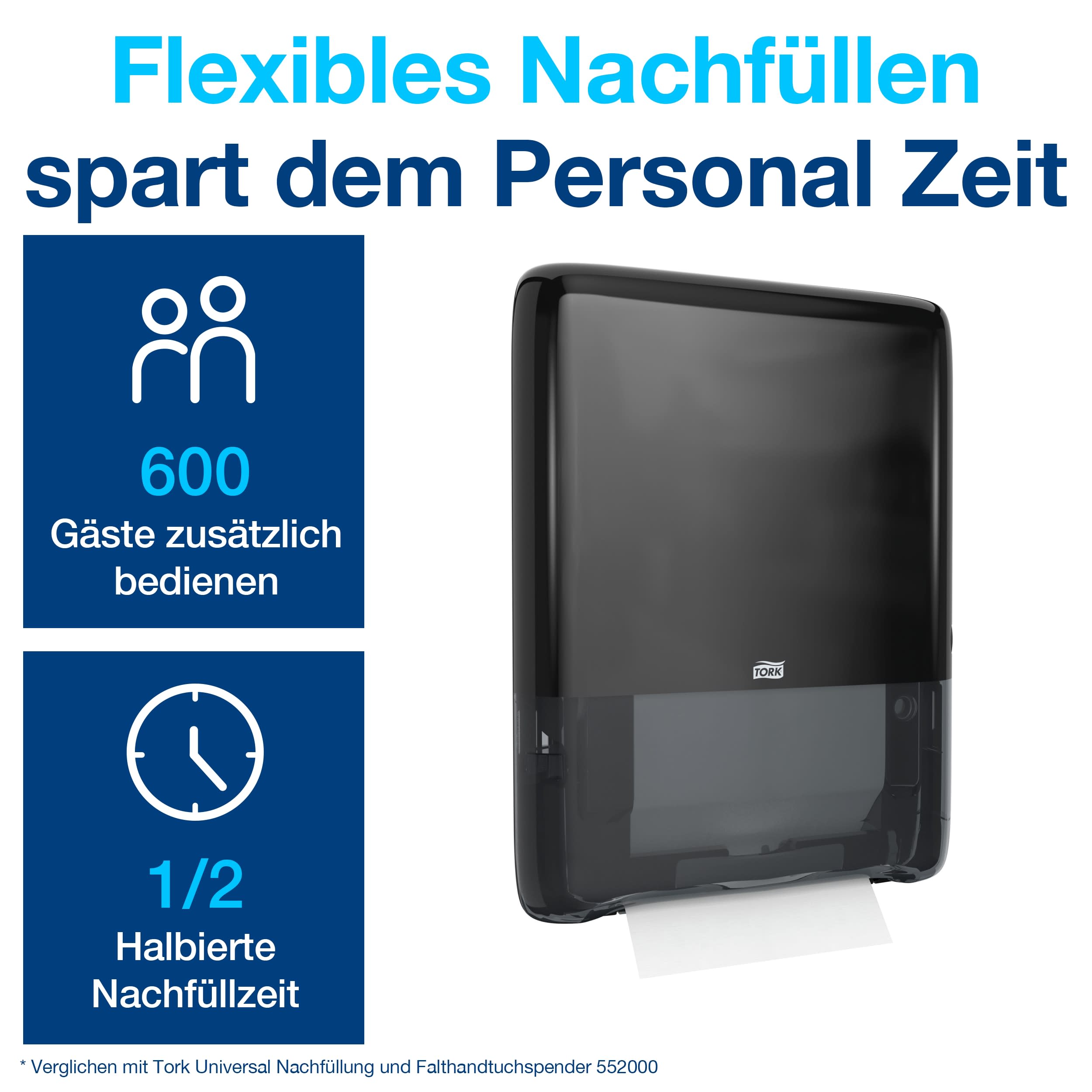 Tork PeakServe® Mini-Spender für Endlos™ Papierhandtücher in Schwarz H5 Hohe Kapazität Elevation-Design 552558