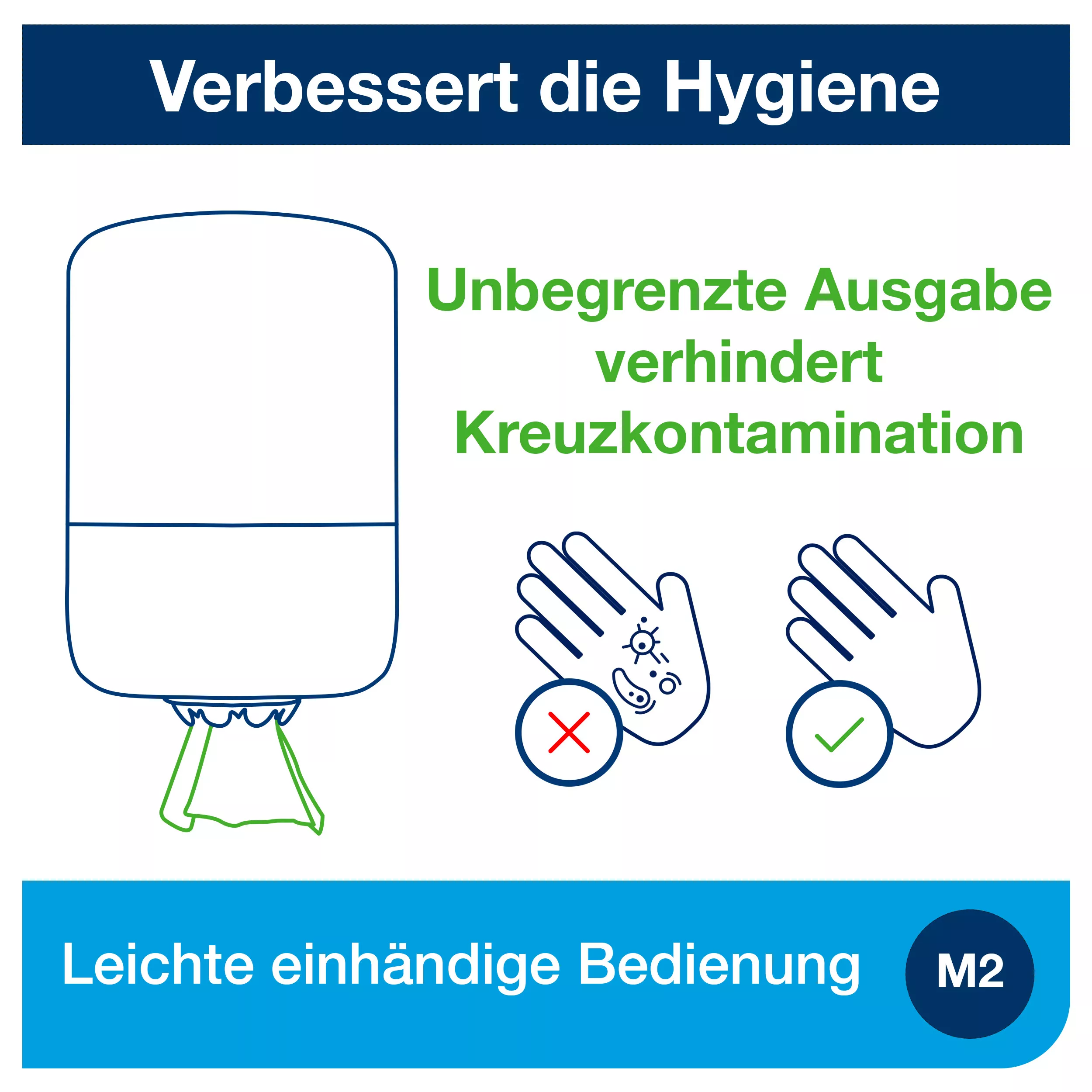Tork Innenabrollungsspender Schwarz M2, Einhändige Bedienung, Elevation Linie, 559008