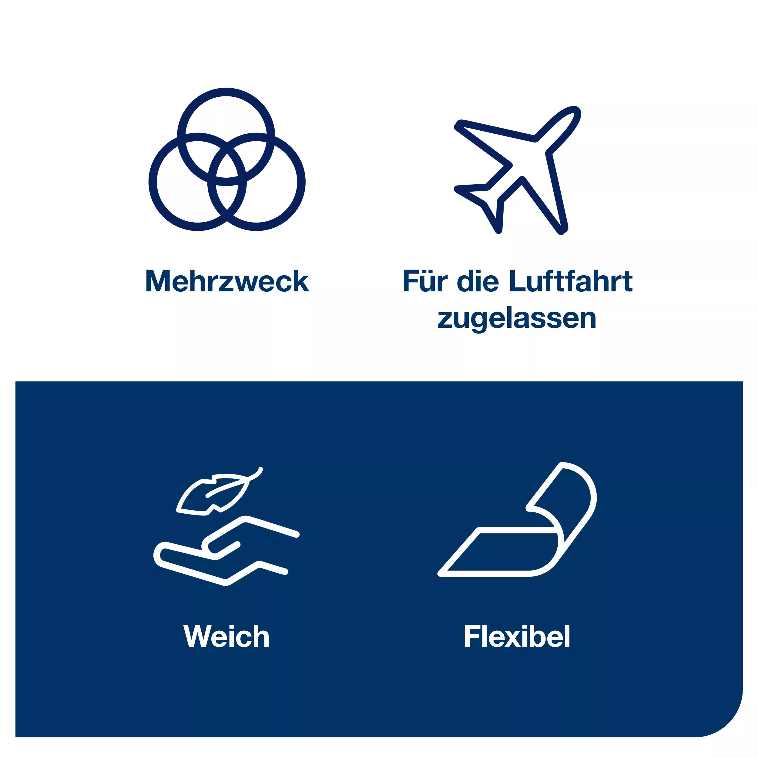 Tork Reinigungstücher Weiß W4, Flexibel, 4 × 120 Tücher, 510479