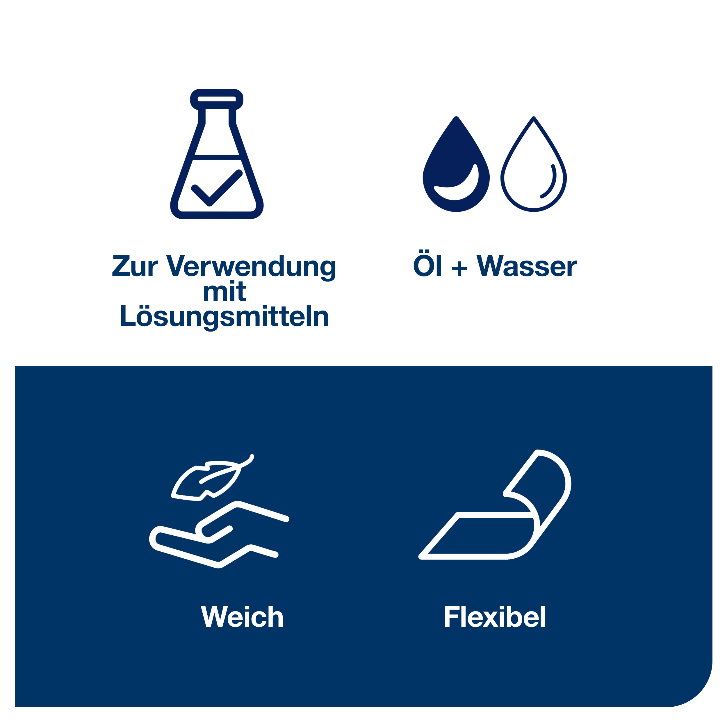 Tork Gefaltete Industrie Reinigungstücher Grau W4, flexibel und weich, 4 × 120 Tücher, 520679