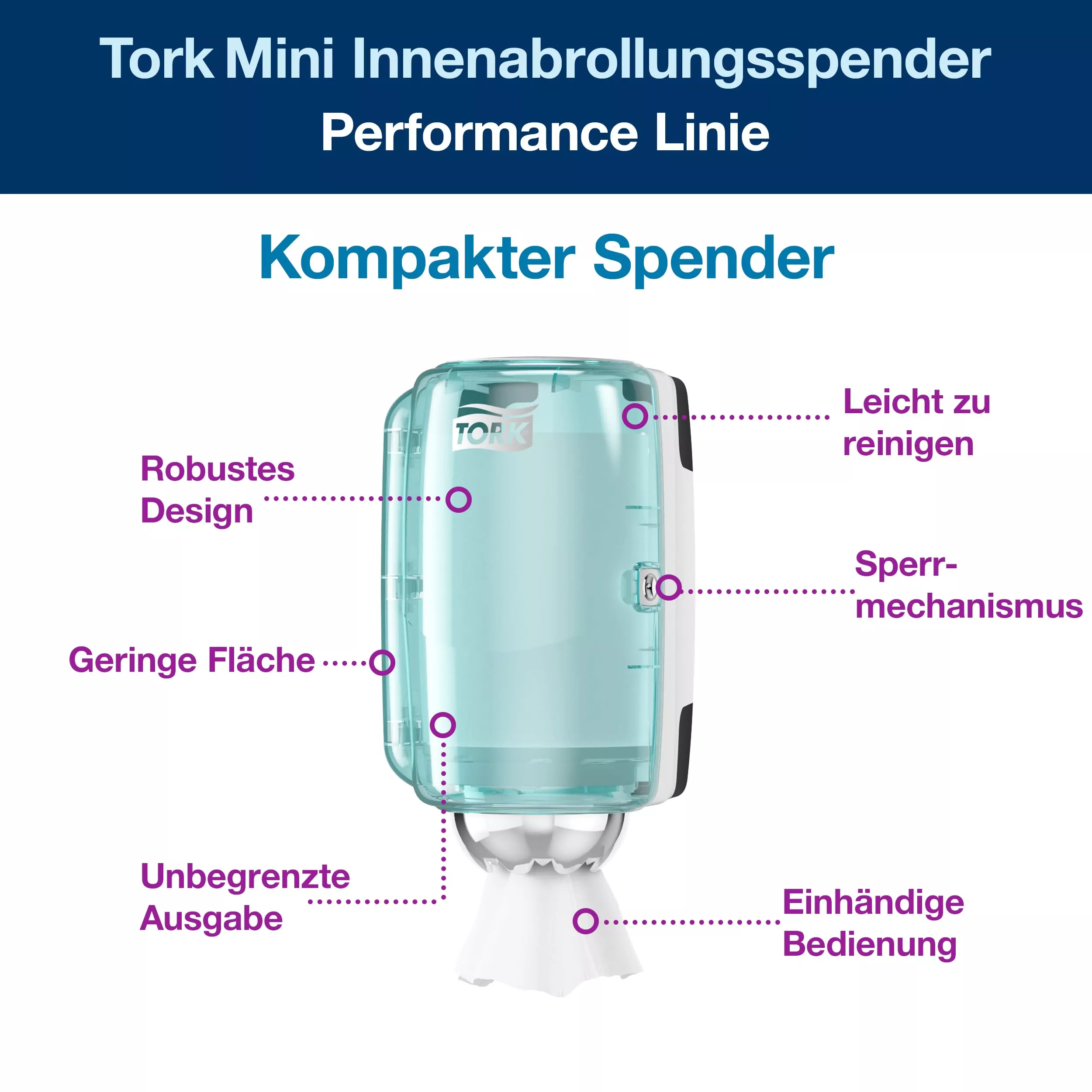 Tork Mini Innenabrollungsspender Weiß und Türkis M1, Robustes Design, Performance Linie, 658000