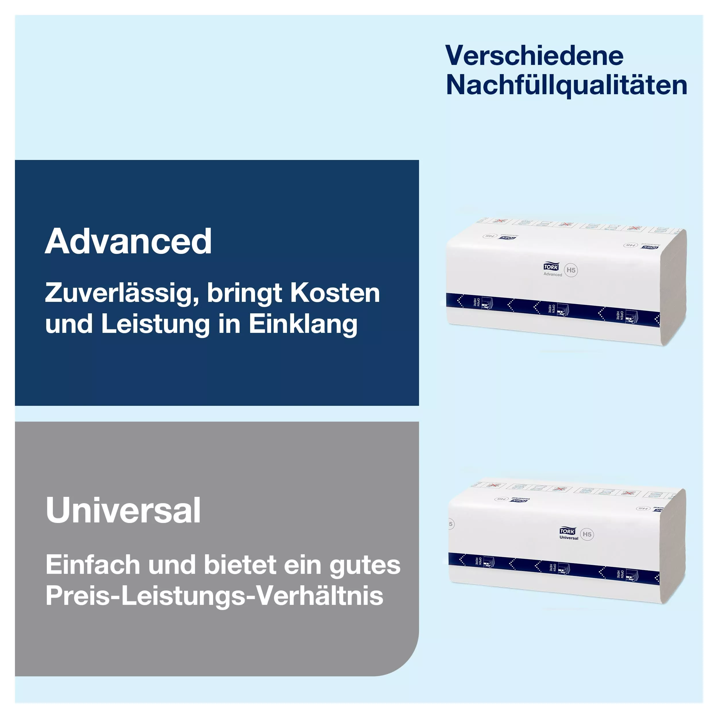 Tork PeakServe® Kleines Modul für Papierhandtuch-Einbauschränke H5, hohe Kapazität, 552511