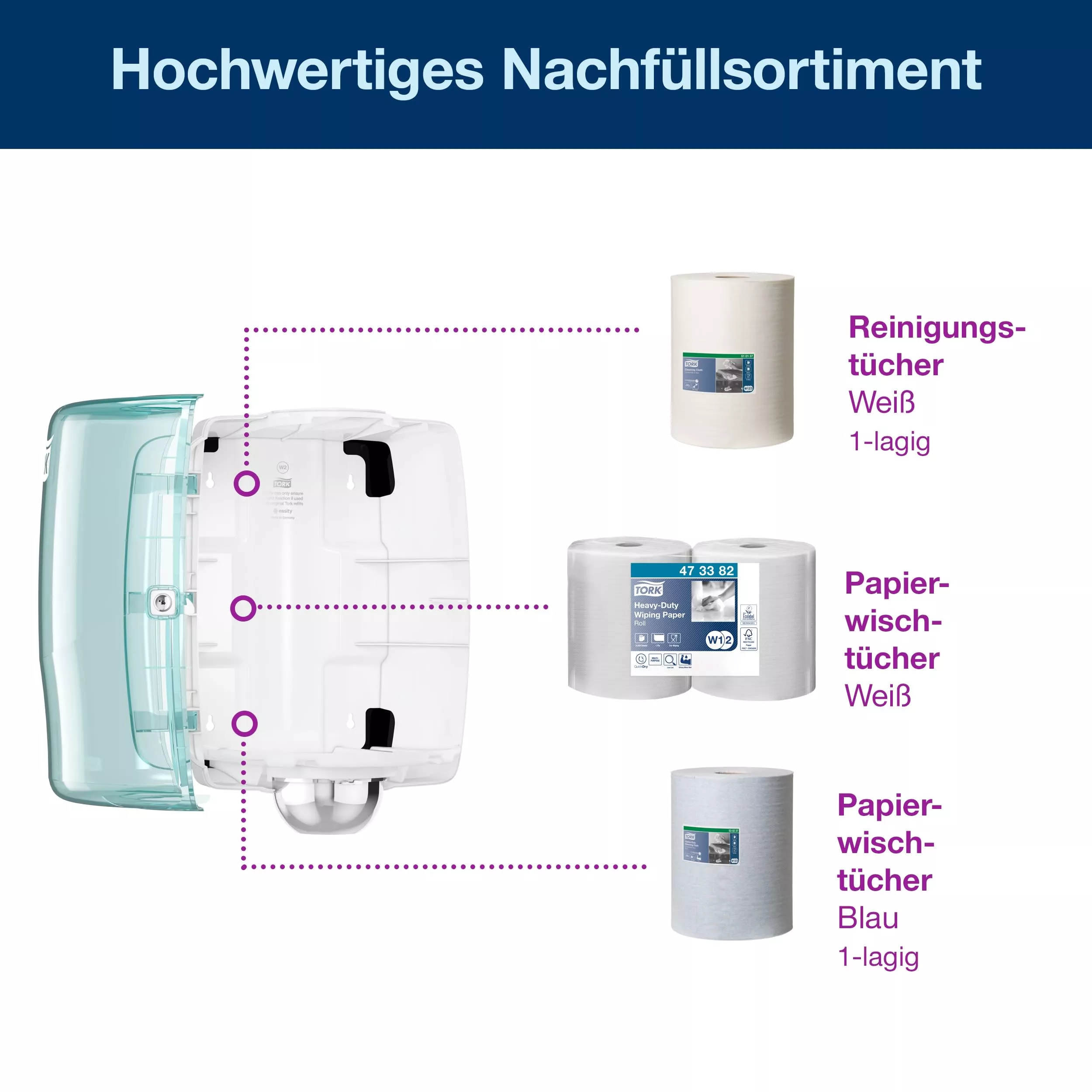 Tork Maxi Innenabrollungsspender Weiß und Türkis W2, Robustes Design, Performance Linie, 44,7 cm × 32,8 cm × 30,2 cm, 653000