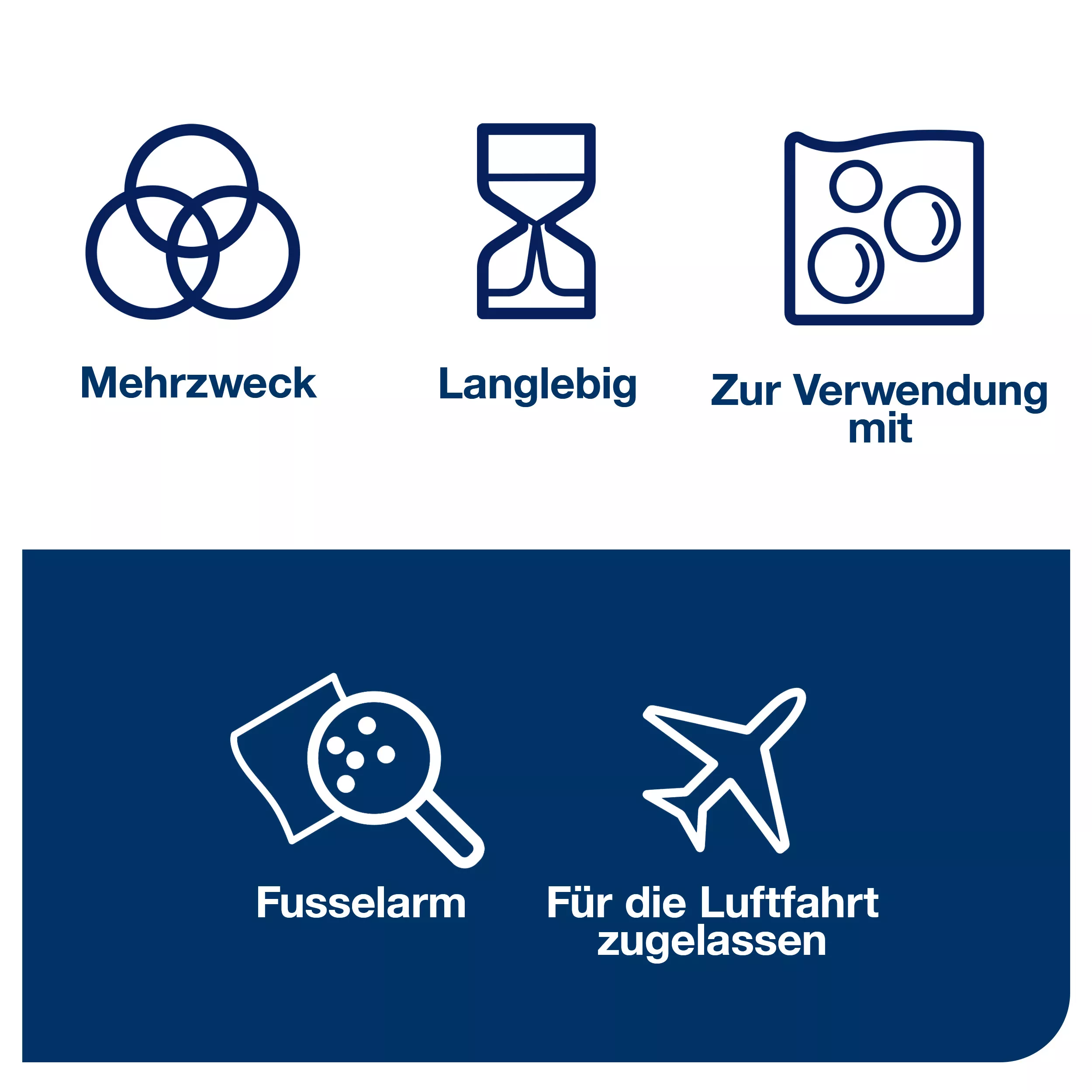 Tork Langlebige Reinigungstücher Weiß W1/2/3, Kombirolle, 1 × 300 Tücher, 90537