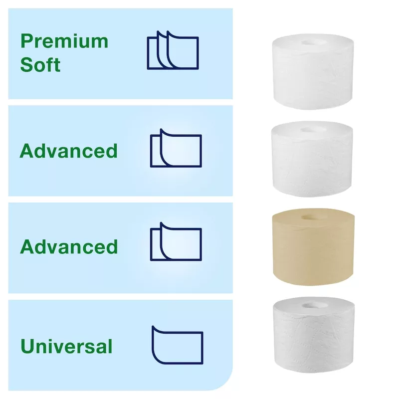 Tork OptiServe® Doppelrollenspender für Hülsenloses Toilettenpapier weiß T7