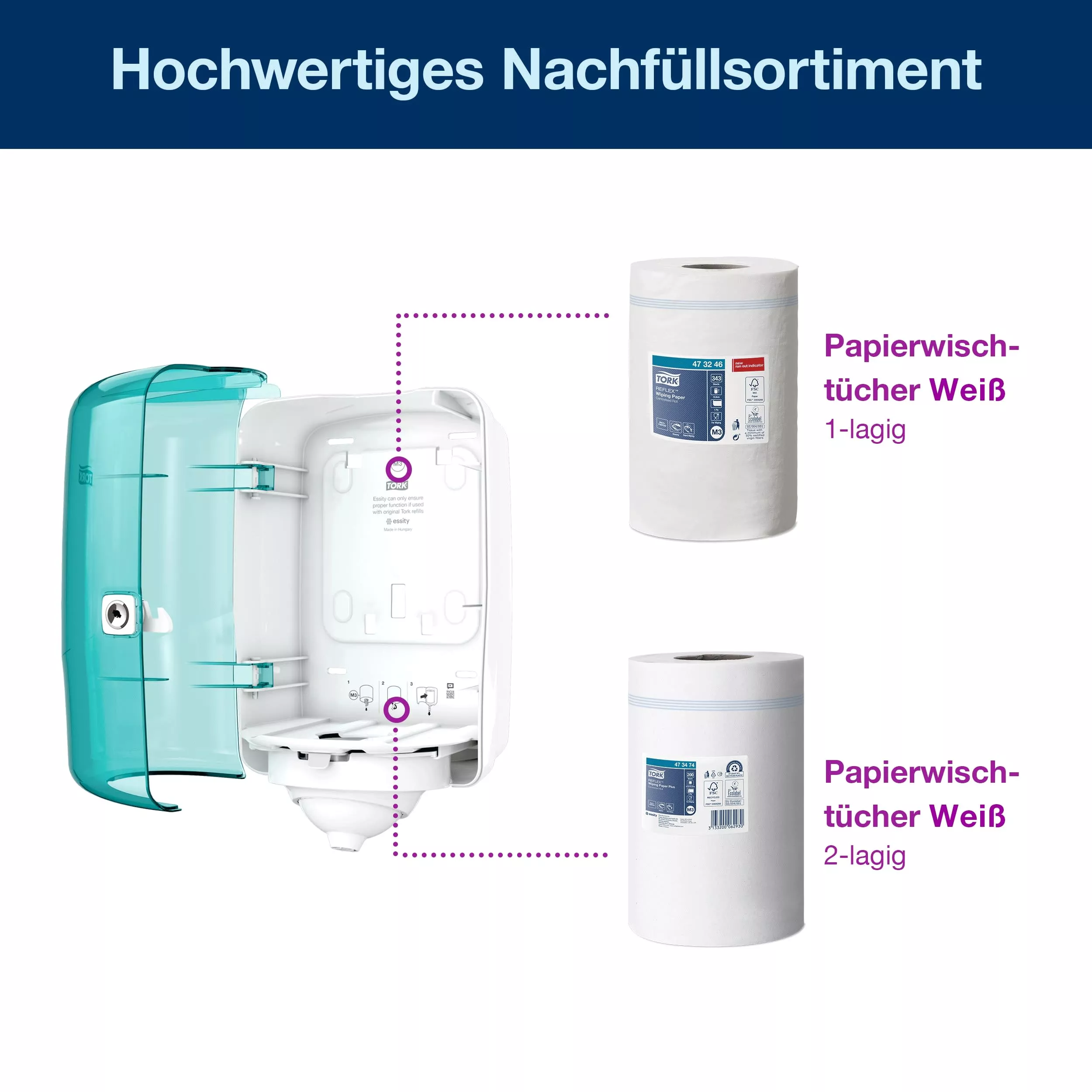 Tork Reflex™ Mini-Innenabrollungsspender Weiß und Türkis M3, Einzelblattentnahme, Performance Linie, 473167