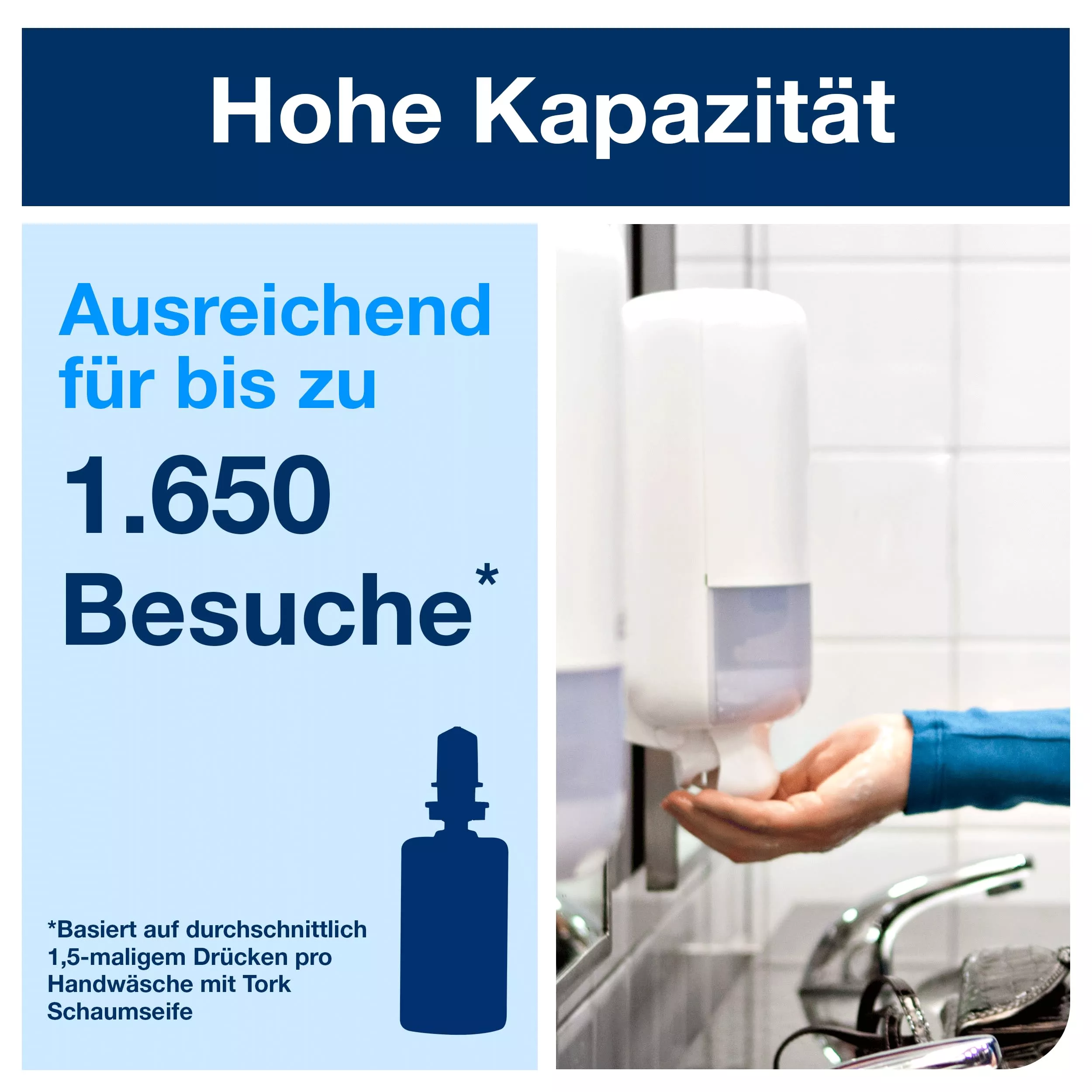 Tork Spender für Seife und Hautpflegeprodukte Weiß S4, „Easy to use“-zertifiziert, Elevation Design, 561500