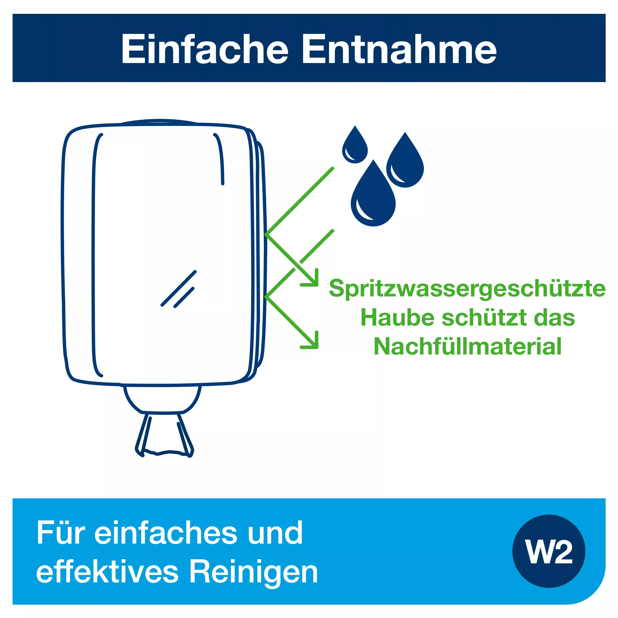 Tork Maxi Innenabrollungsspender Weiß und Türkis W2, Robustes Design, Performance Linie, 44,7 cm × 32,8 cm × 30,2 cm, 653000