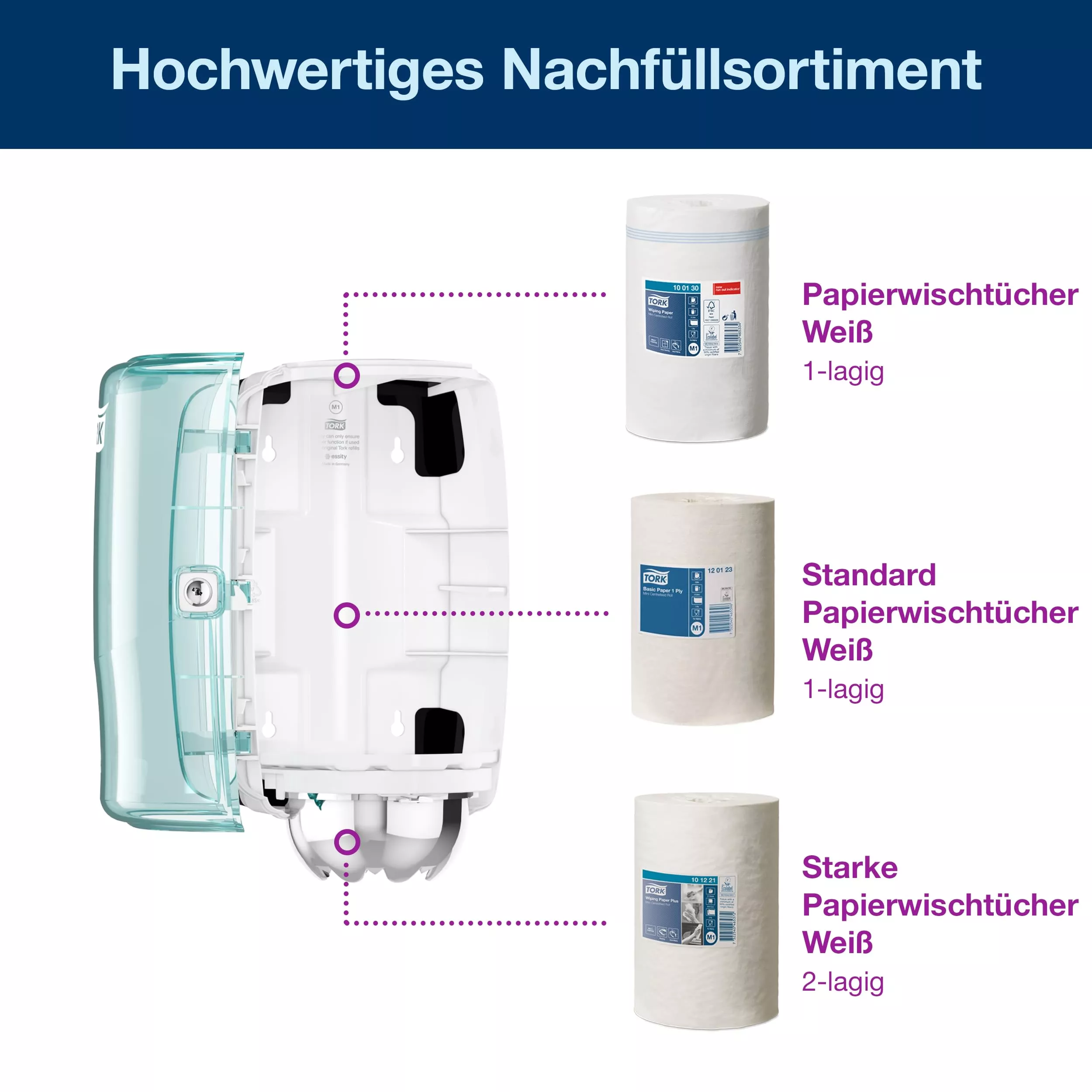 Tork Mini Innenabrollungsspender Weiß und Türkis M1, Robustes Design, Performance Linie, 658000