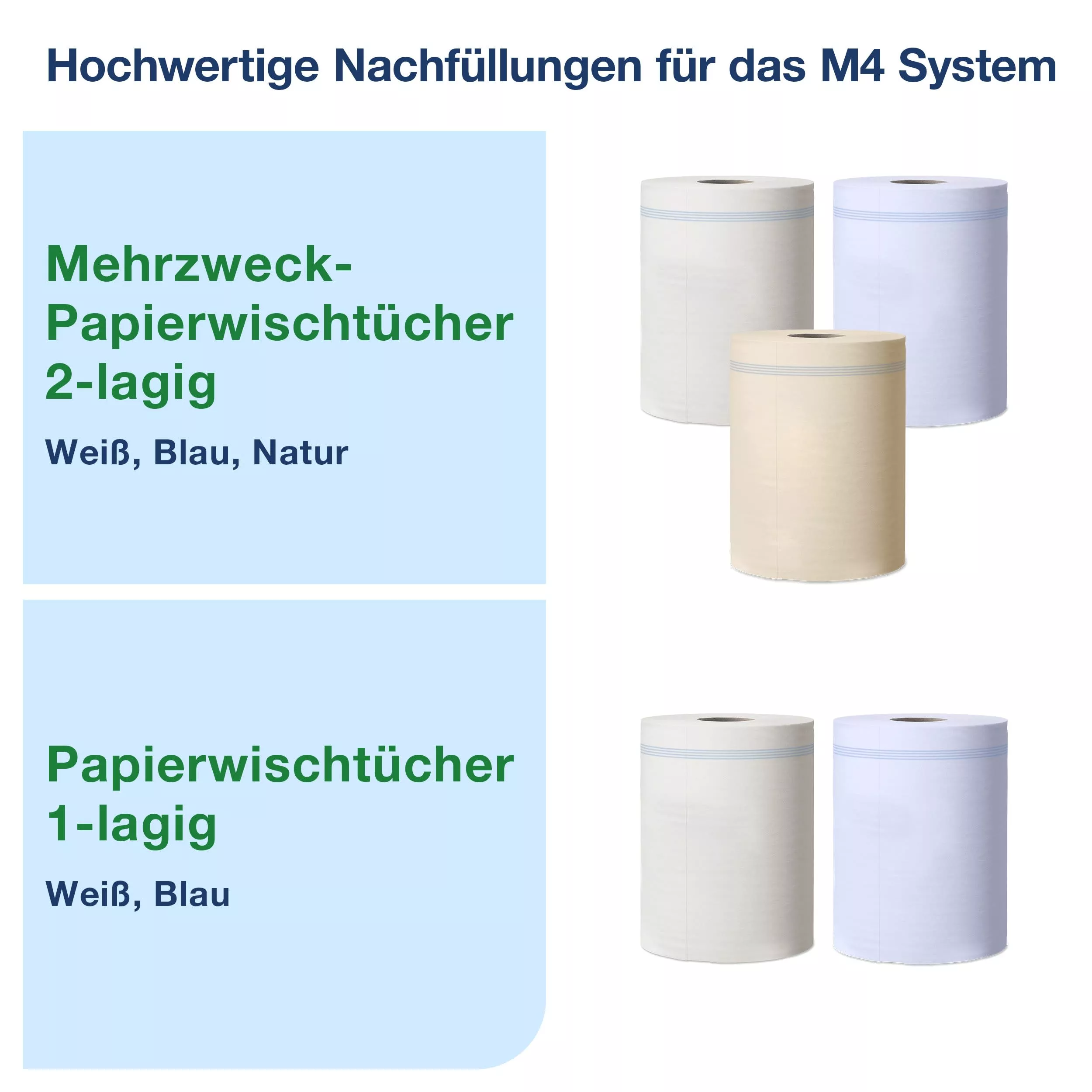 Tork Reflex Innenabrollungsspender Einzelblatt (M4) – Wave schwarz