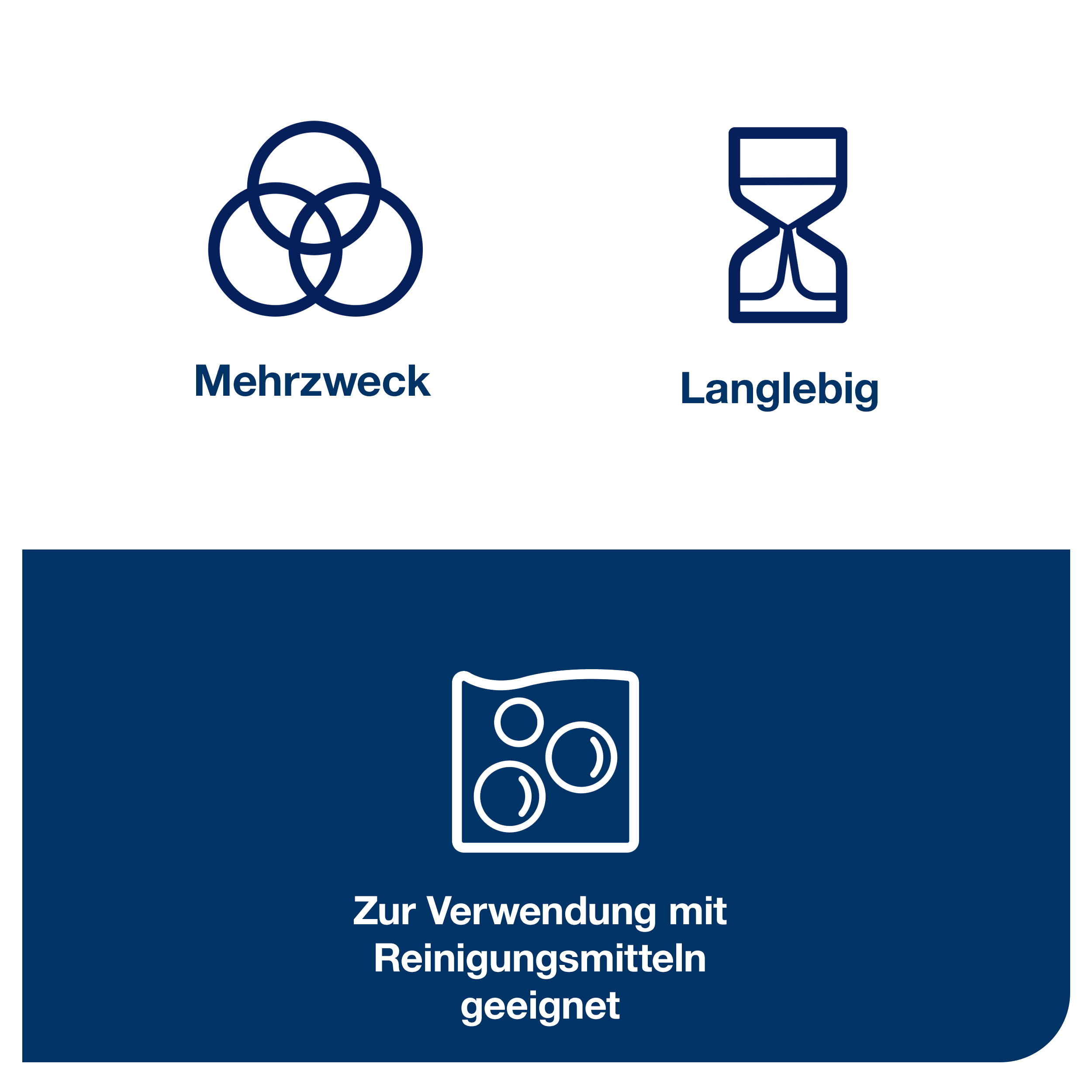 Tork Langlebige Reinigungstücher Gelb W8, Mehrzweck, 8 × 40 Tücher, 194650
