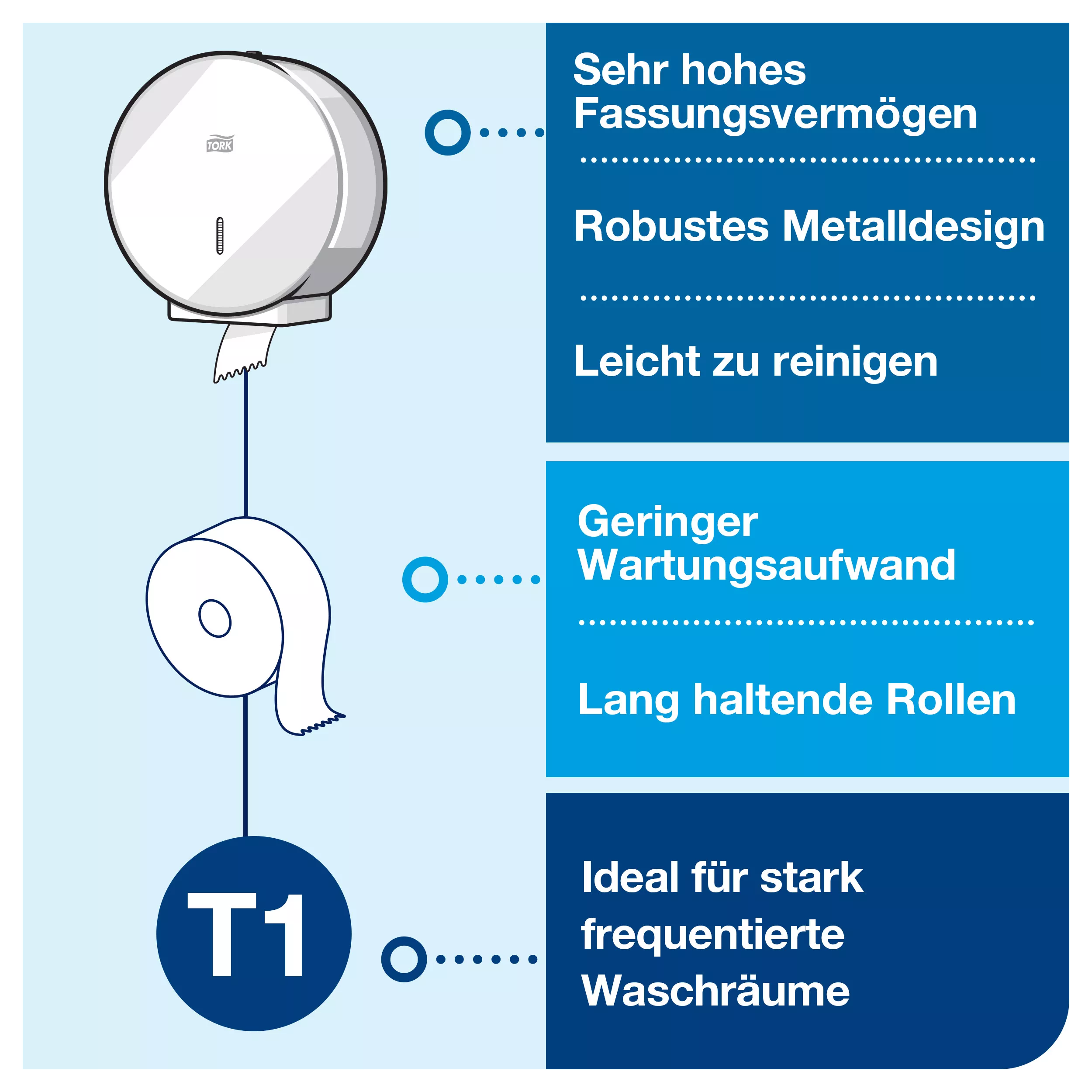 Tork Spender für Jumbo Toilettenpapier Weiß T1, robustes Metalldesign mit Sperrmechanismus, 246040
