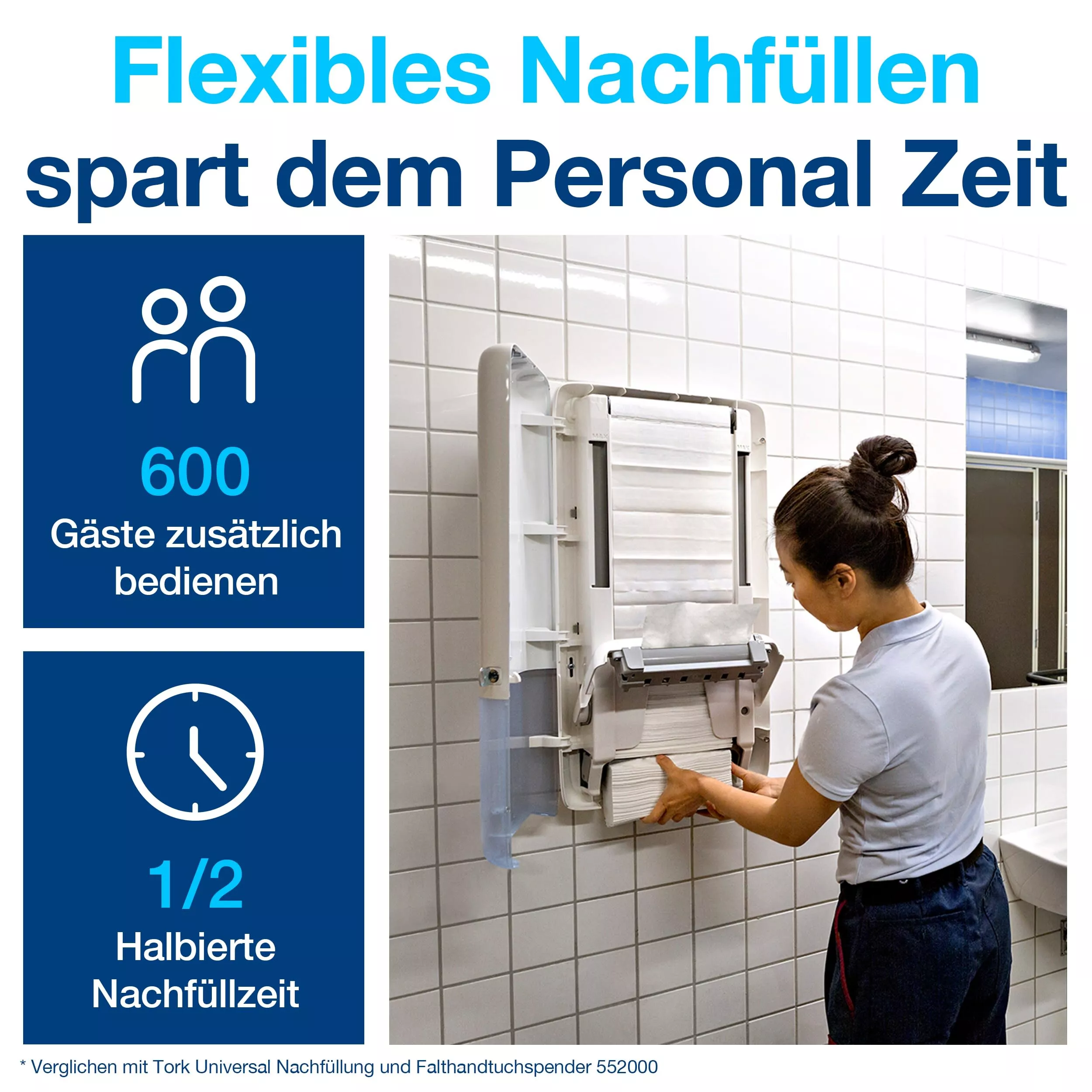 Tork PeakServe® Endlos™-Papierhandtücher Weiß H5, Universal-Qualität, komprimiert, 12 × 410 Tücher, 100585