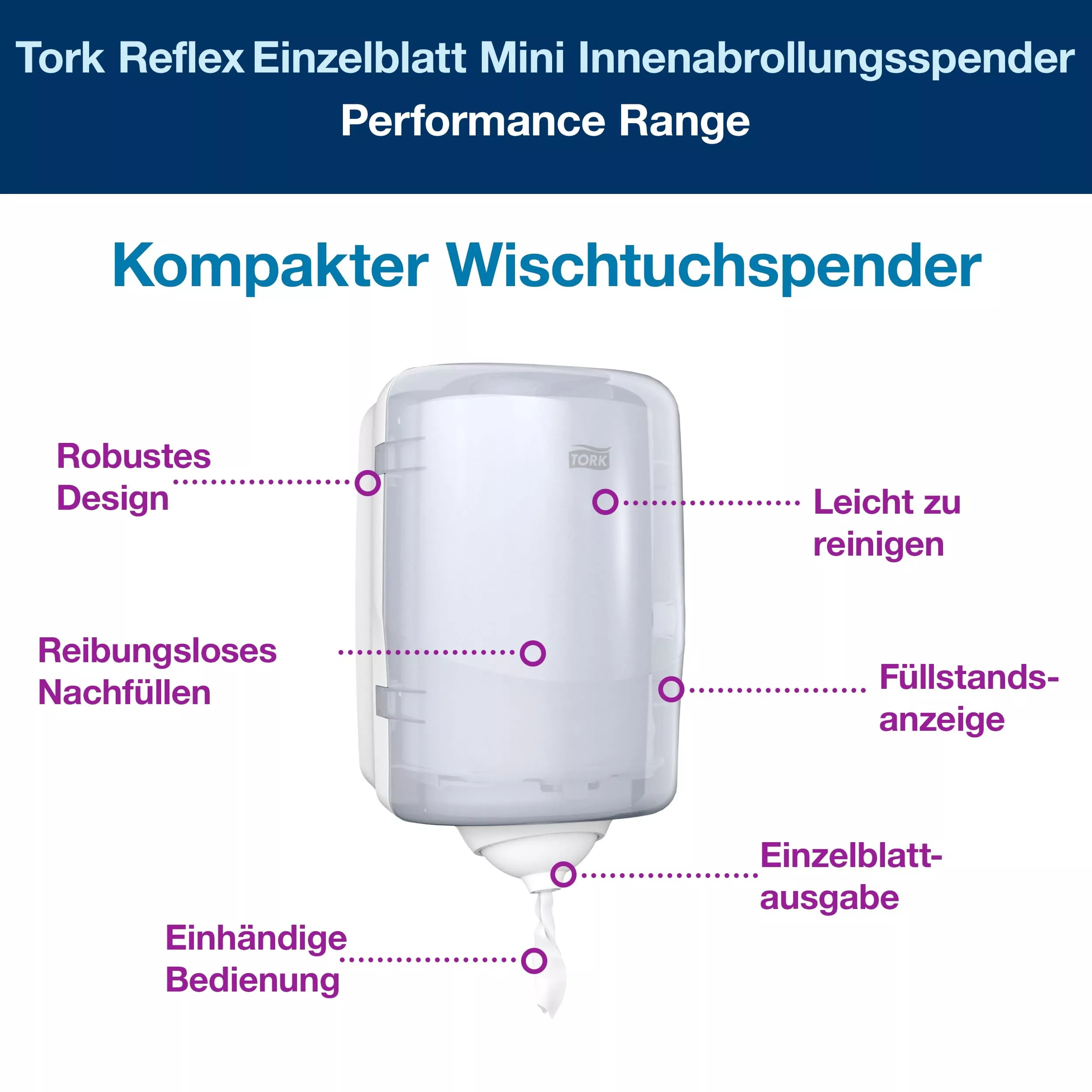 Tork Reflex™ Einzelblatt Mini Innenabrollungsspender Weiß M3, Performance Linie, 473177