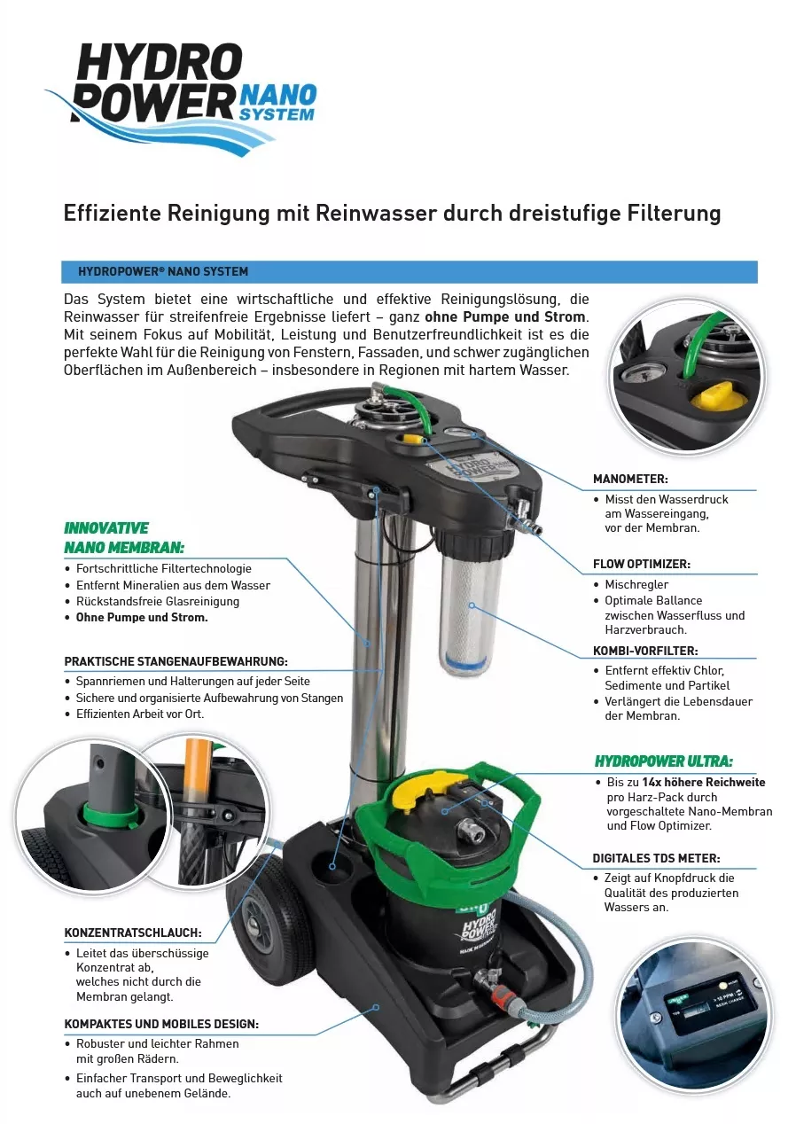 Unger HydroPower Nano Filter Basis mit Ultra DI-Filter NANOD