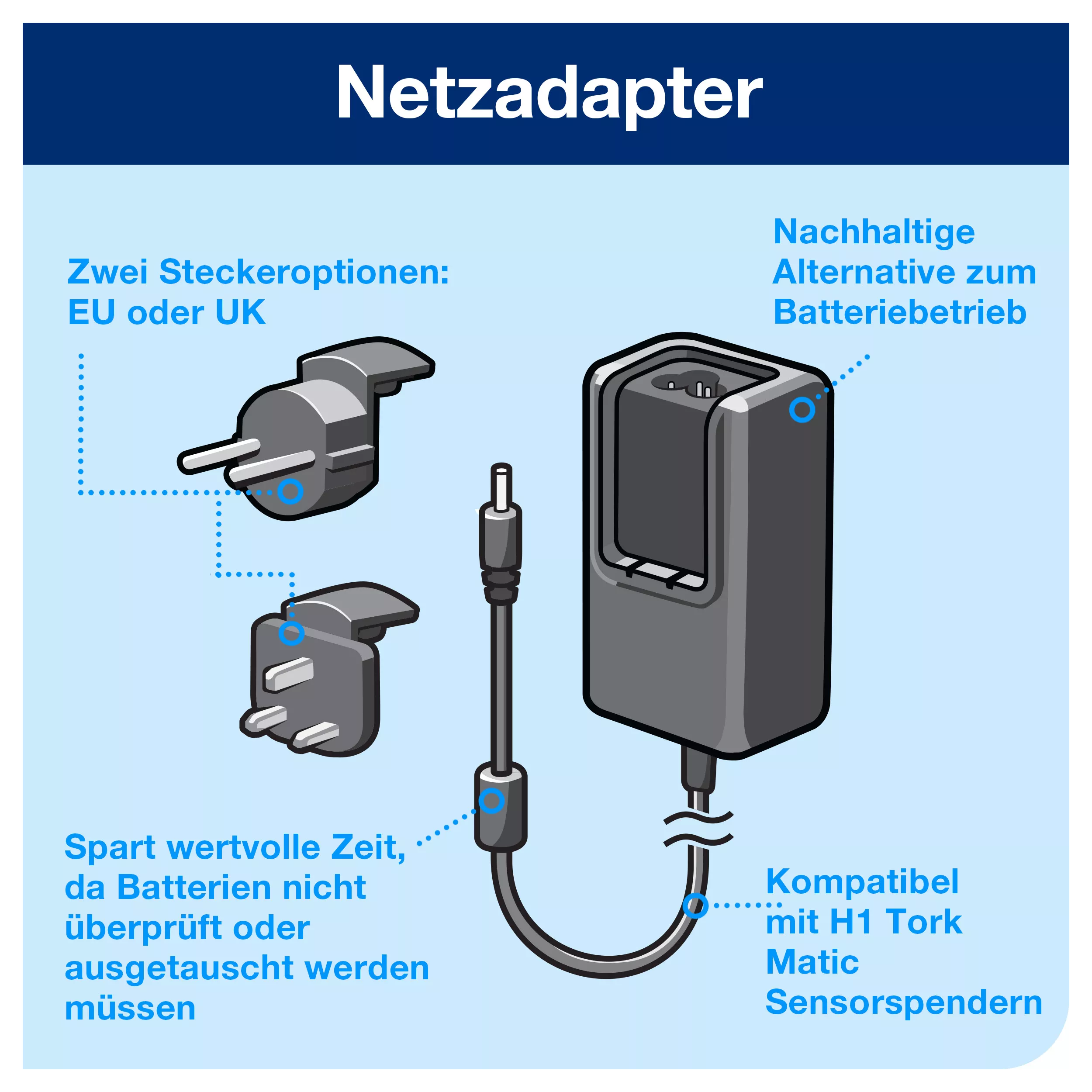 Tork Matic® Netzanschluss für Sensorspender für Rollenhandtücher Schwarz H1, statt Batterien, 205508