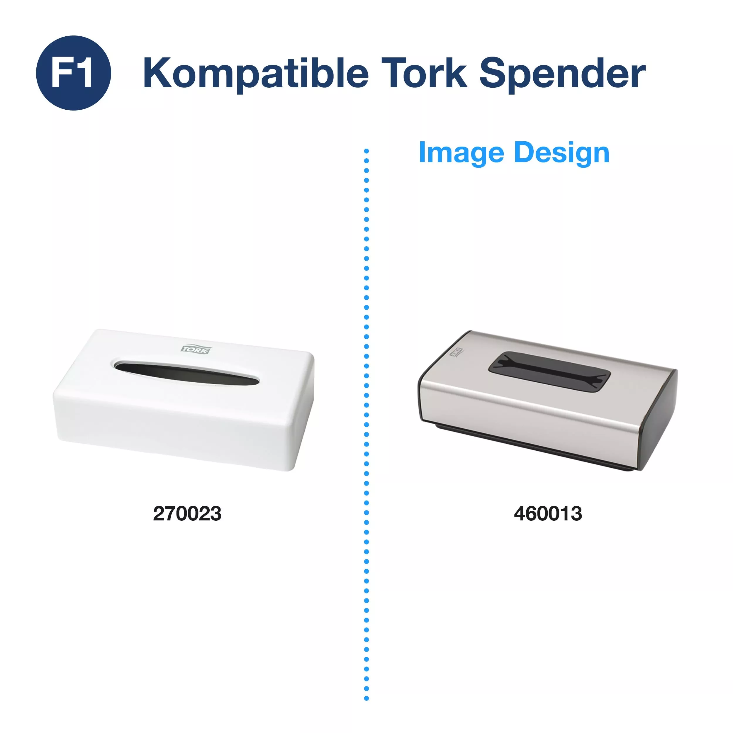 Tork weiche Kosmetiktücher Weiß F1, Premium, 2-lagig, 30 × 100 Blatt, 140280