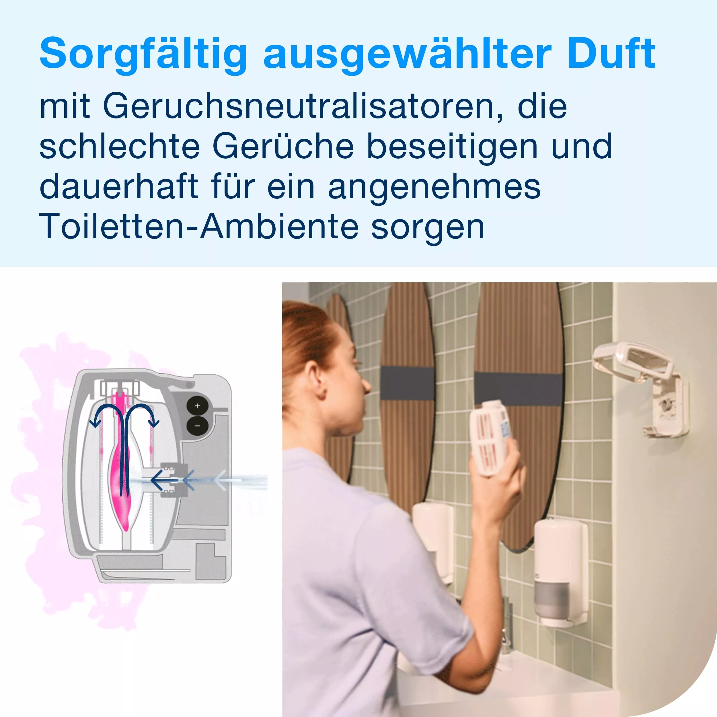 Tork kontinuierlicher Lufterfrischer Frühlingsbrise A3, Geruchsneutralisierer, 6 Nachfüllflakons, 257010